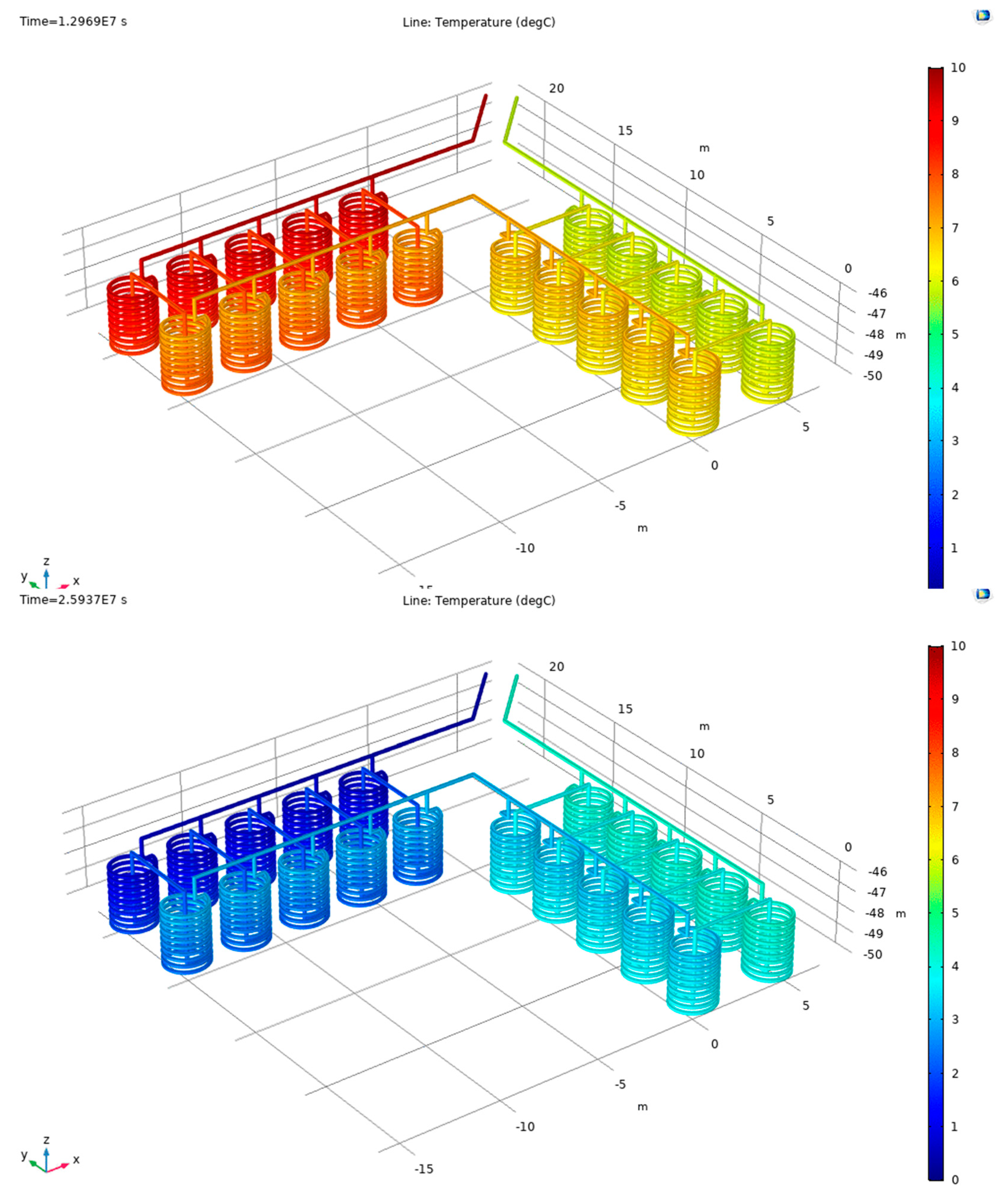Energies 13 00762 g005