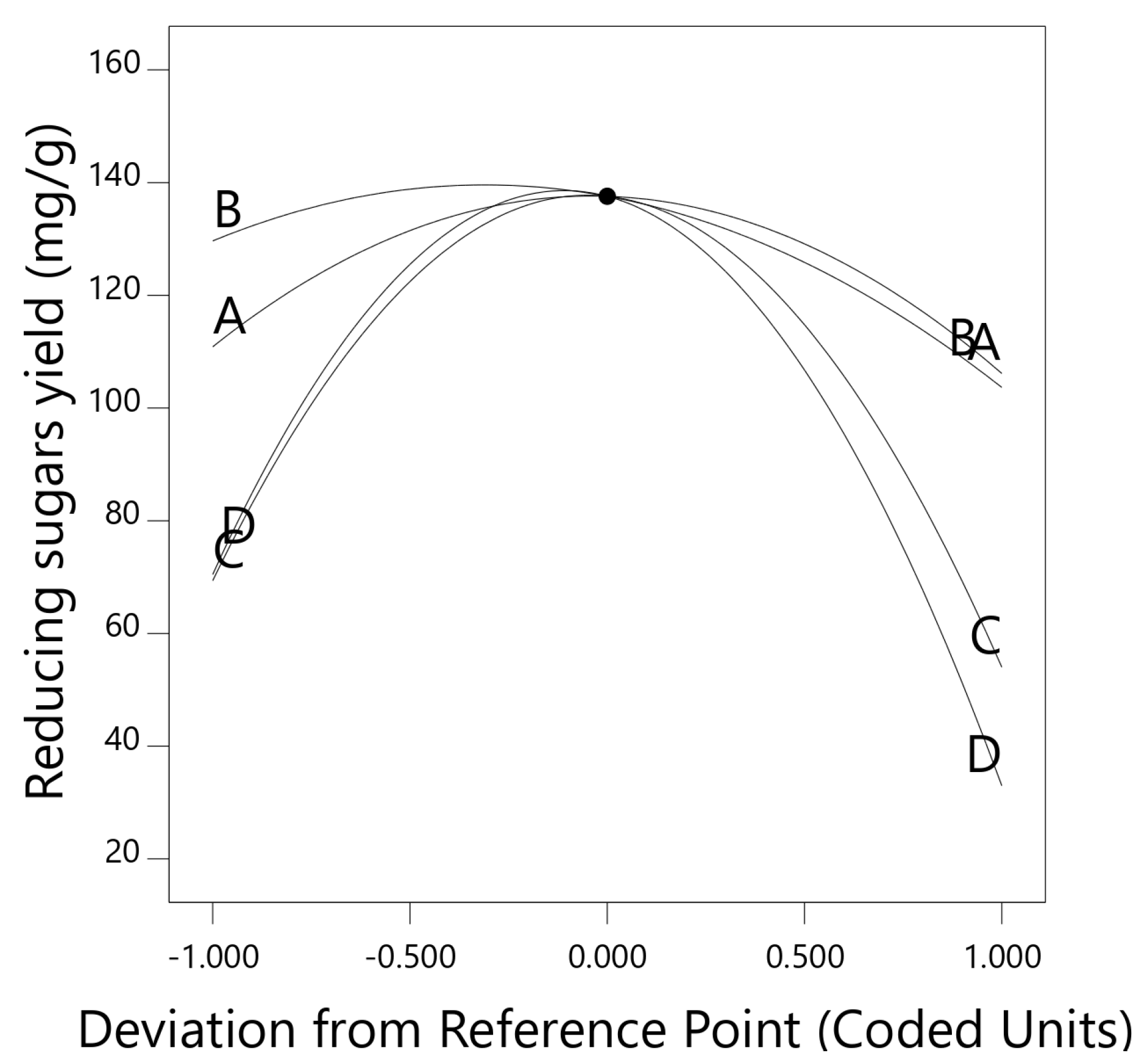 Energies 13 00763 g002