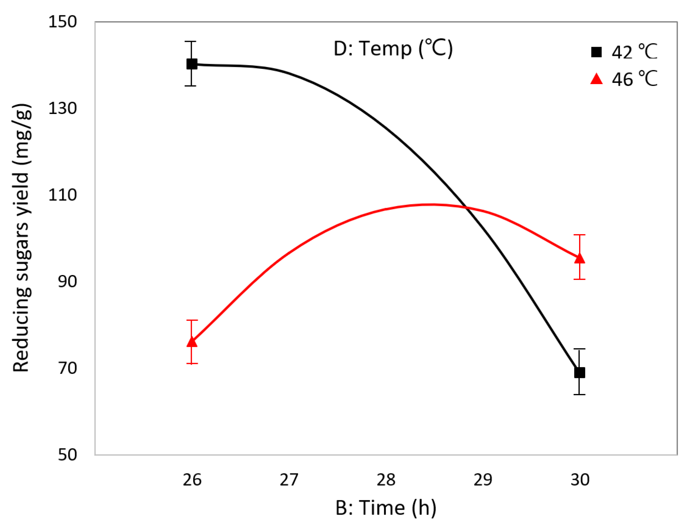 Energies 13 00763 g004
