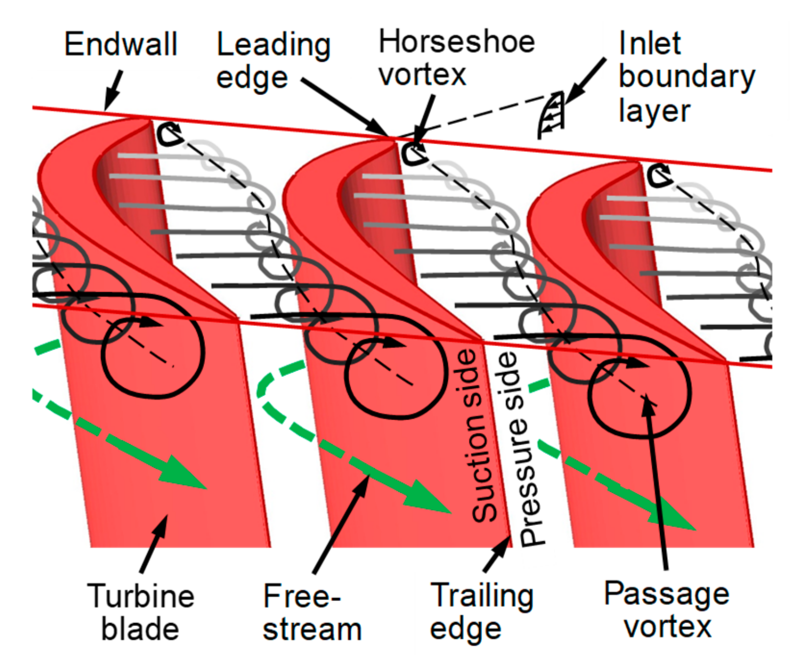 Energies 13 00764 g001 Energies 13 00764 g001