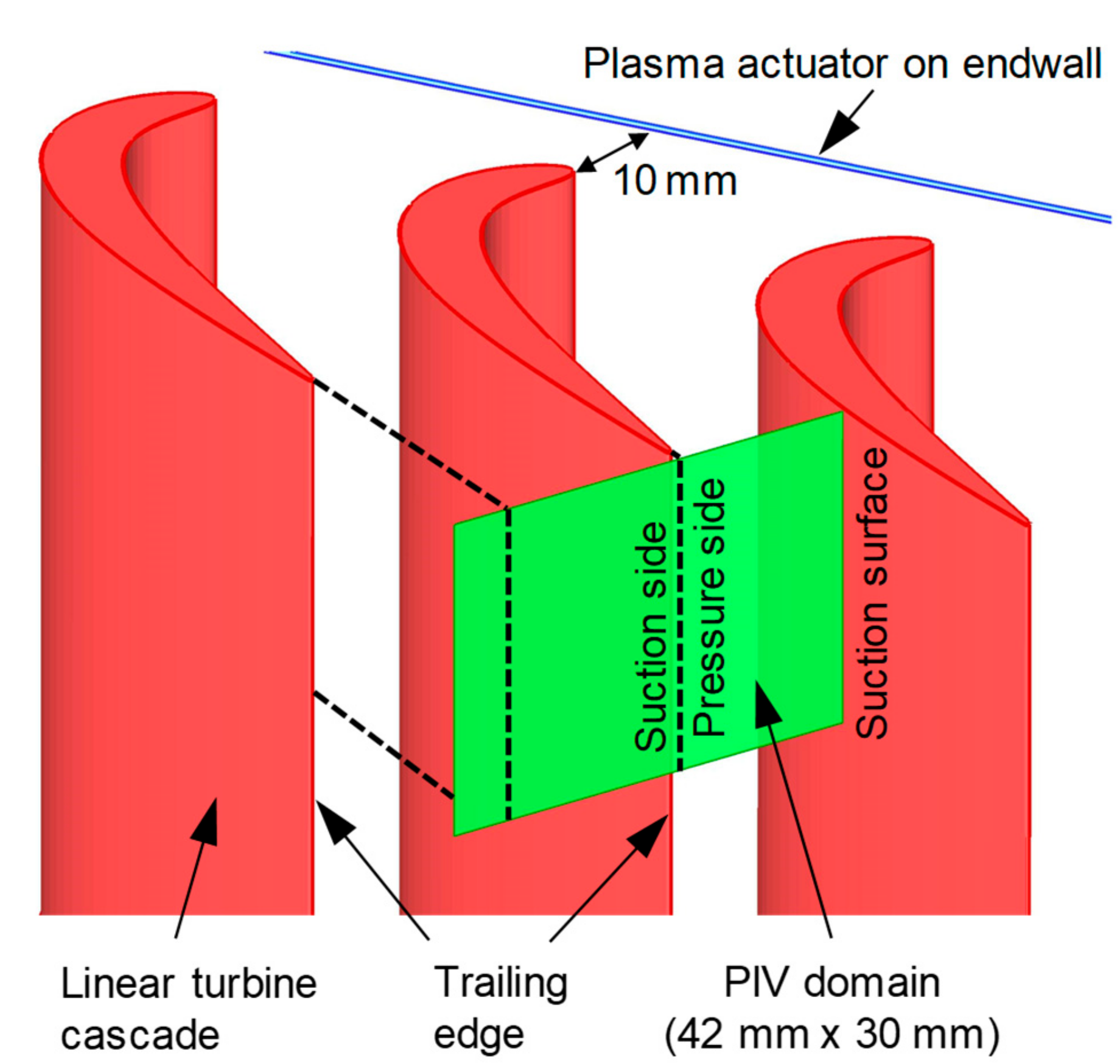 Energies 13 00764 g010 Energies 13 00764 g010
