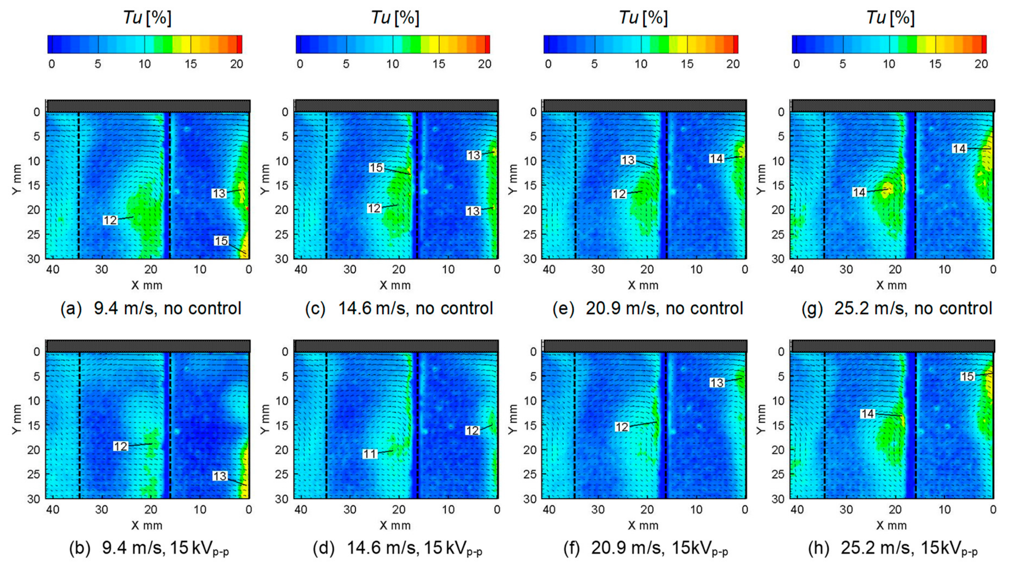 Energies 13 00764 g023 Energies 13 00764 g023
