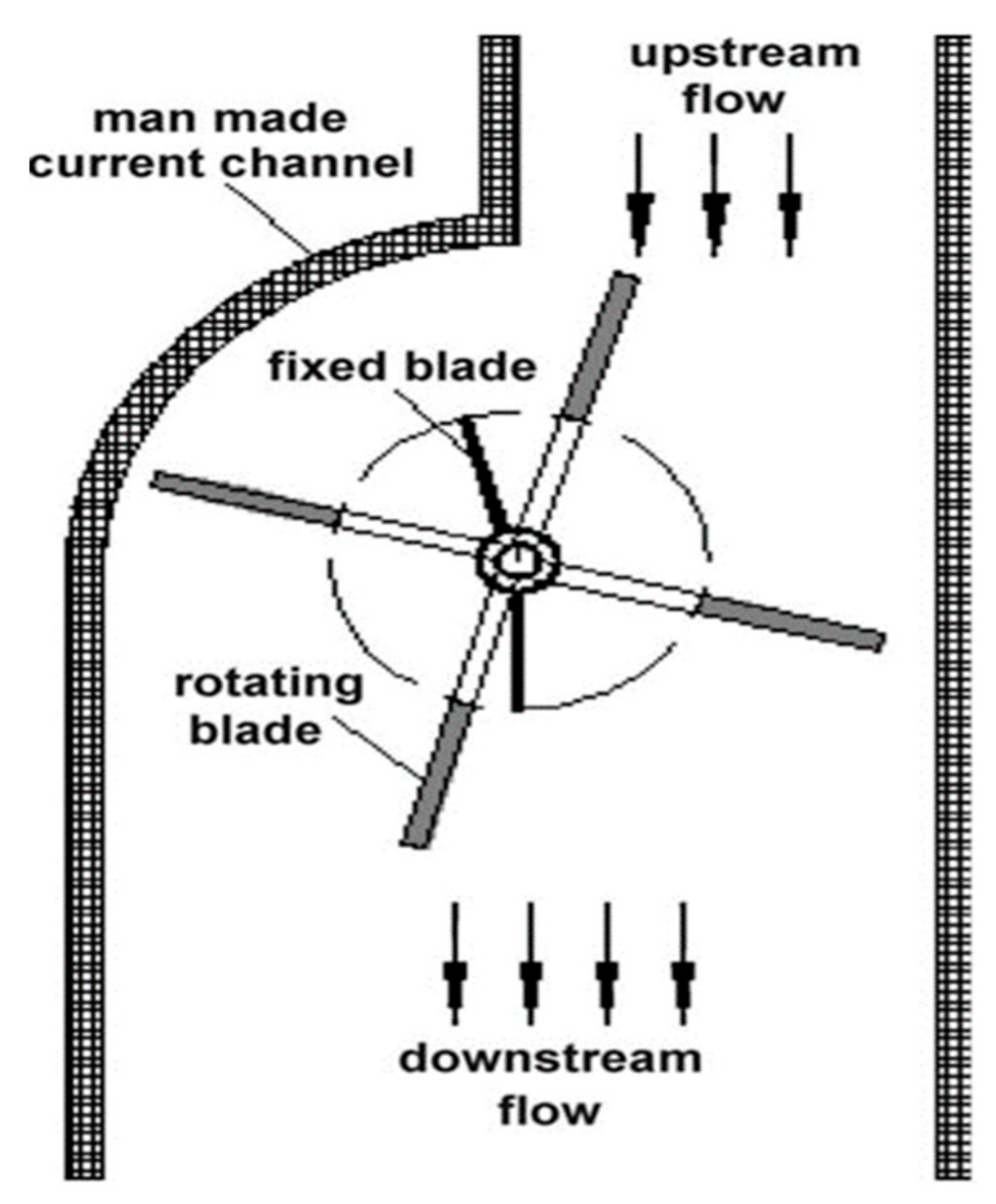 Energies 13 00766 g003