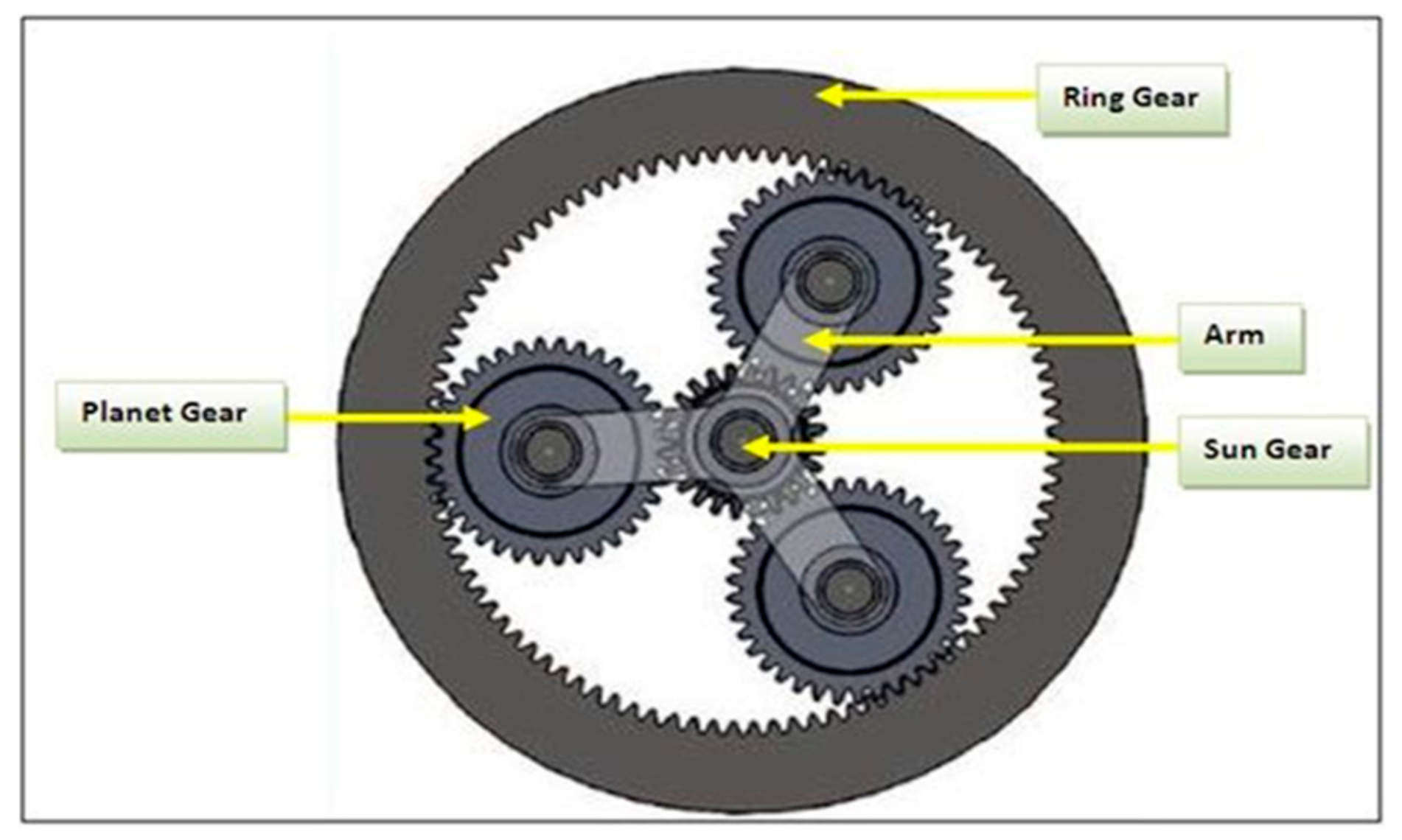 Energies 13 00766 g004