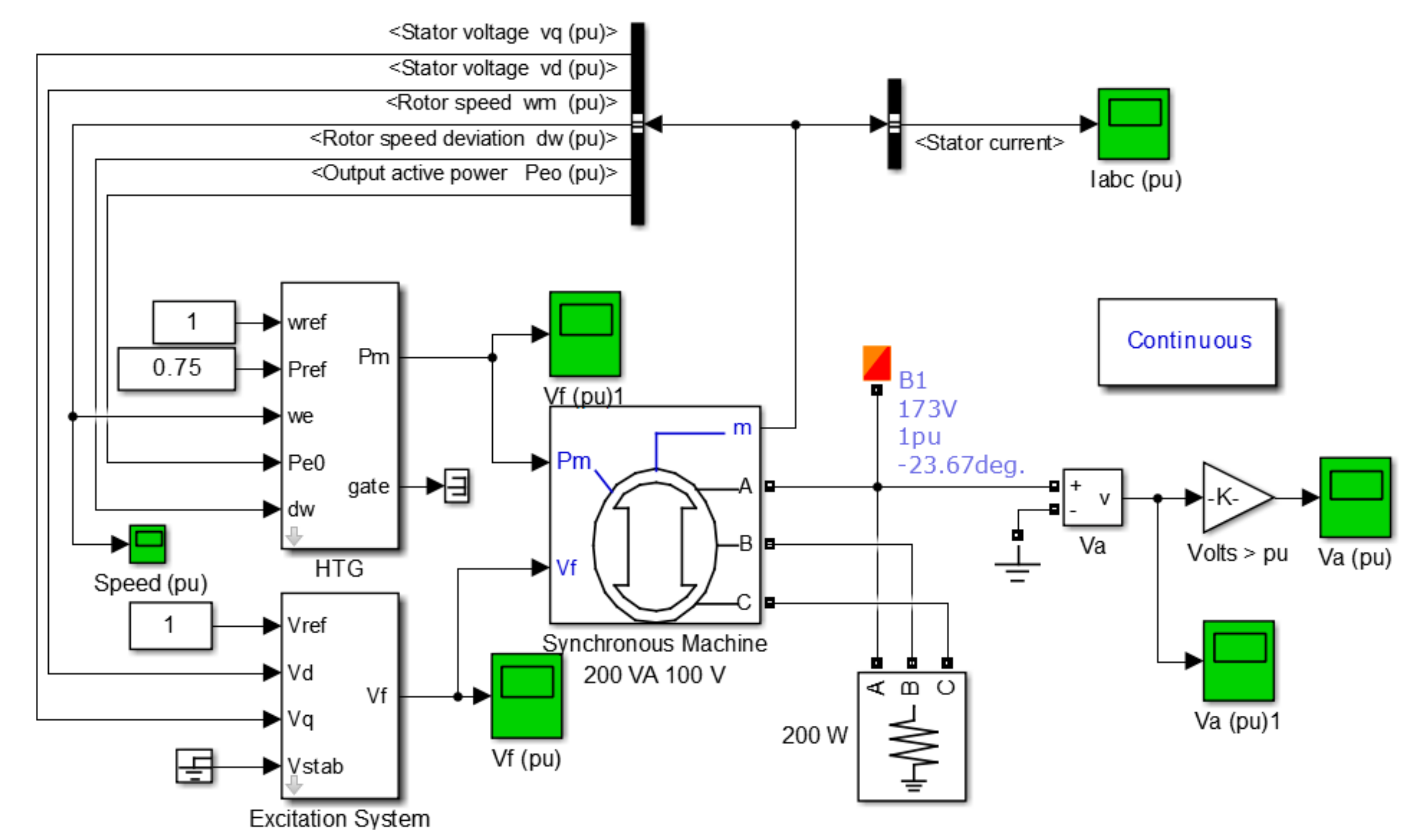 Energies 13 00766 g005