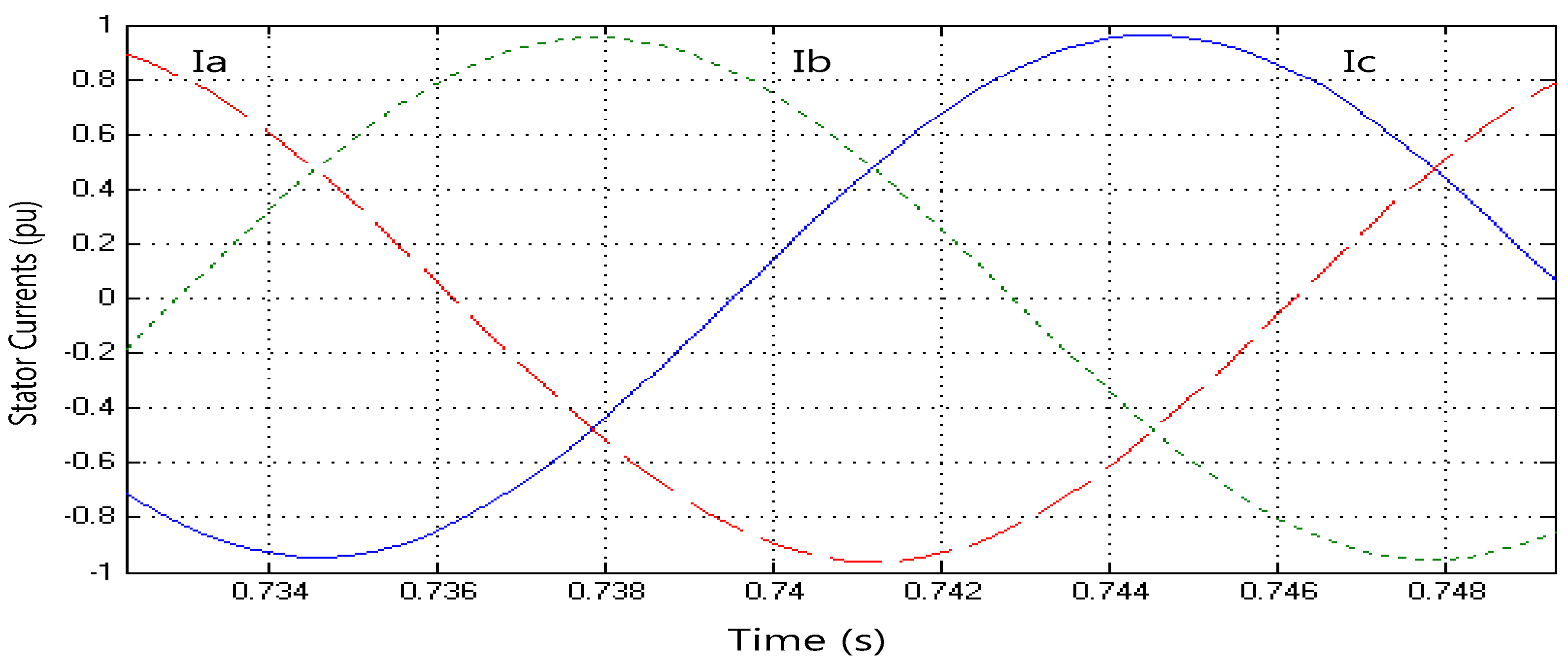 Energies 13 00766 g009