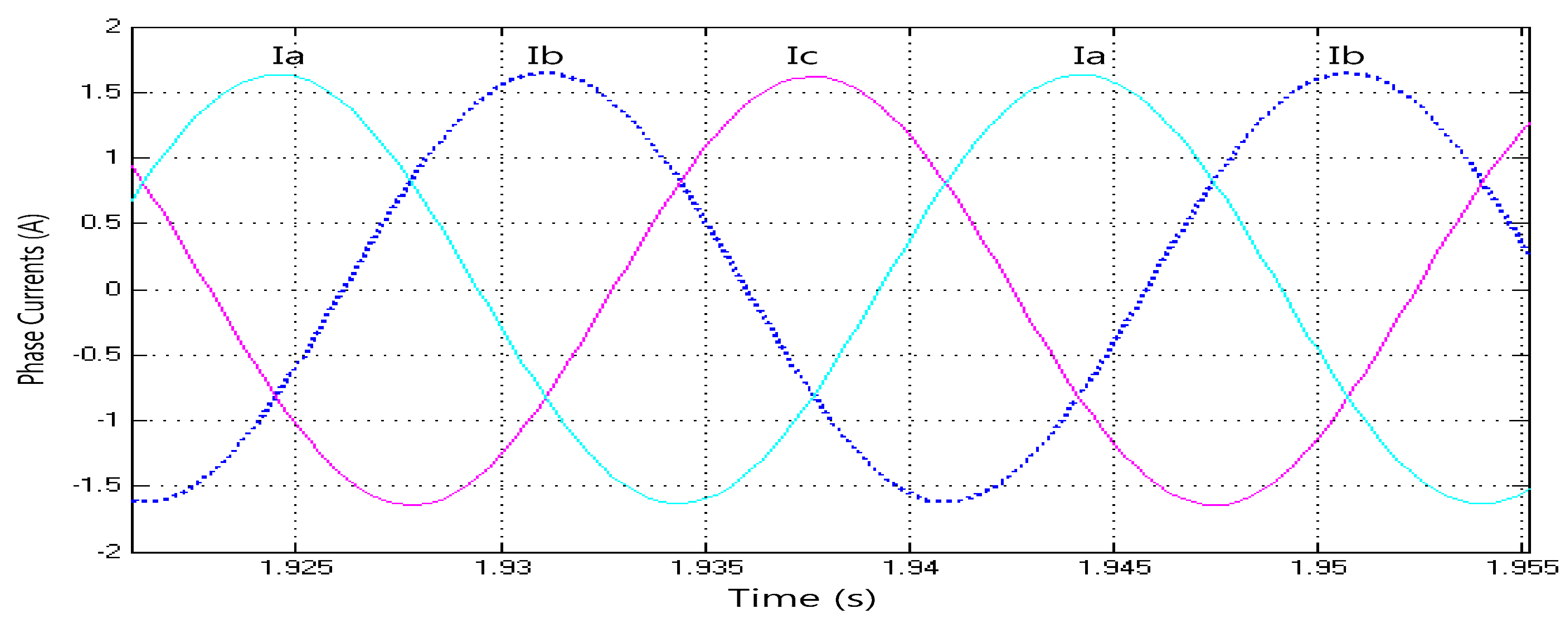 Energies 13 00766 g010