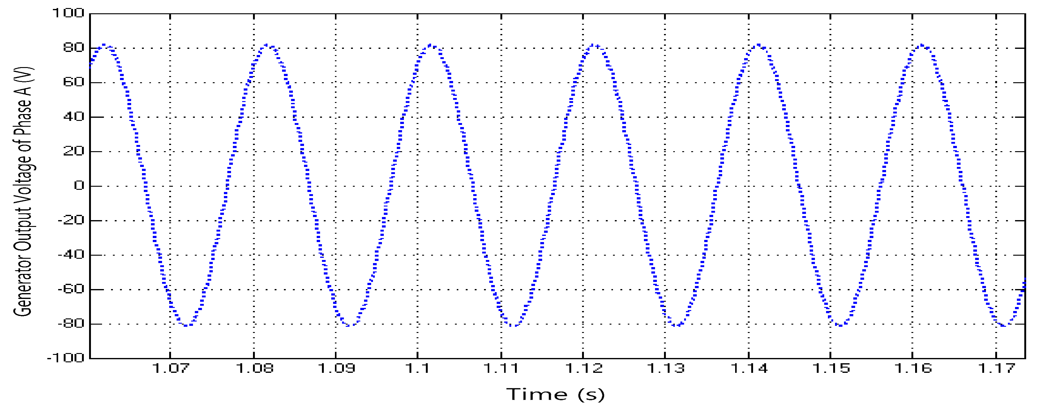 Energies 13 00766 g011