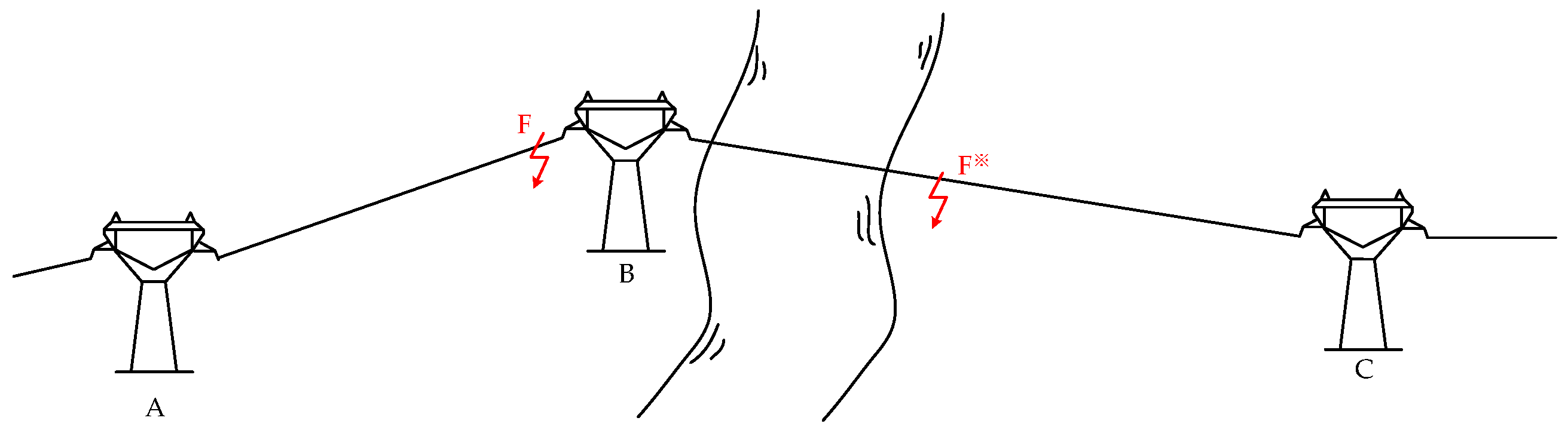 Energies 13 00767 g002