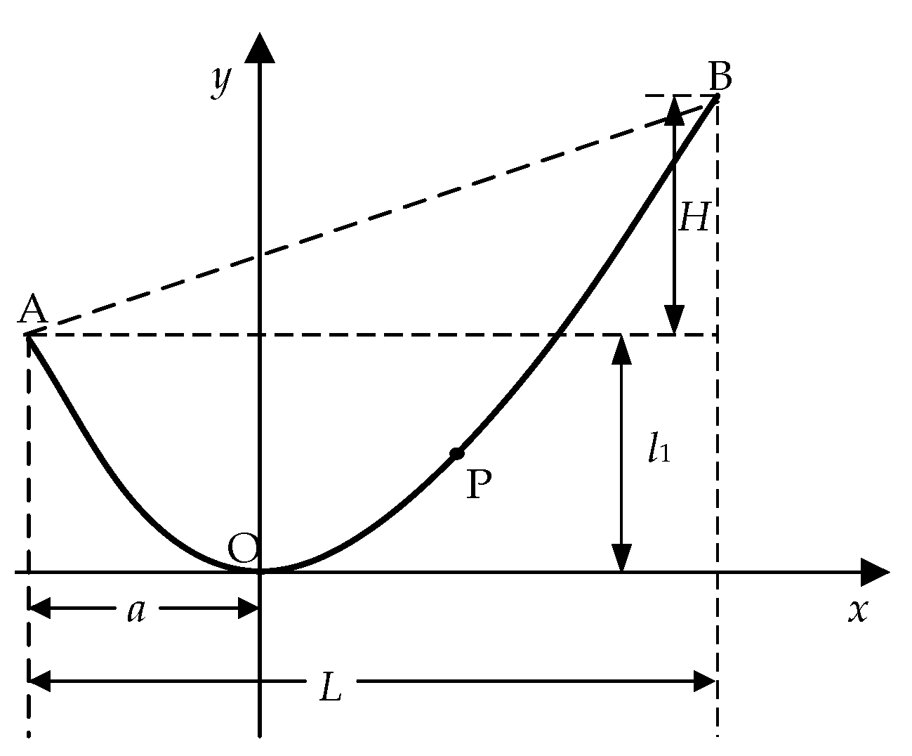 Energies 13 00767 g003