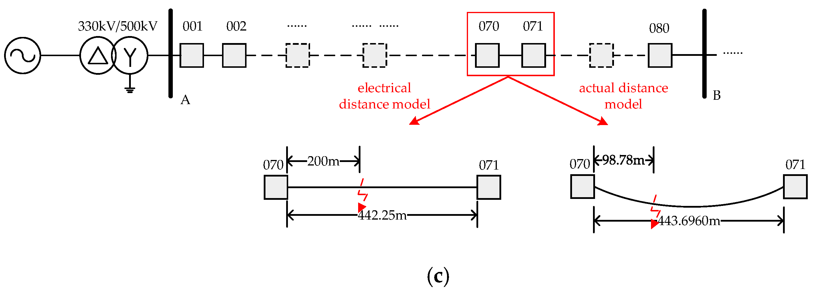 Energies 13 00767 g006b