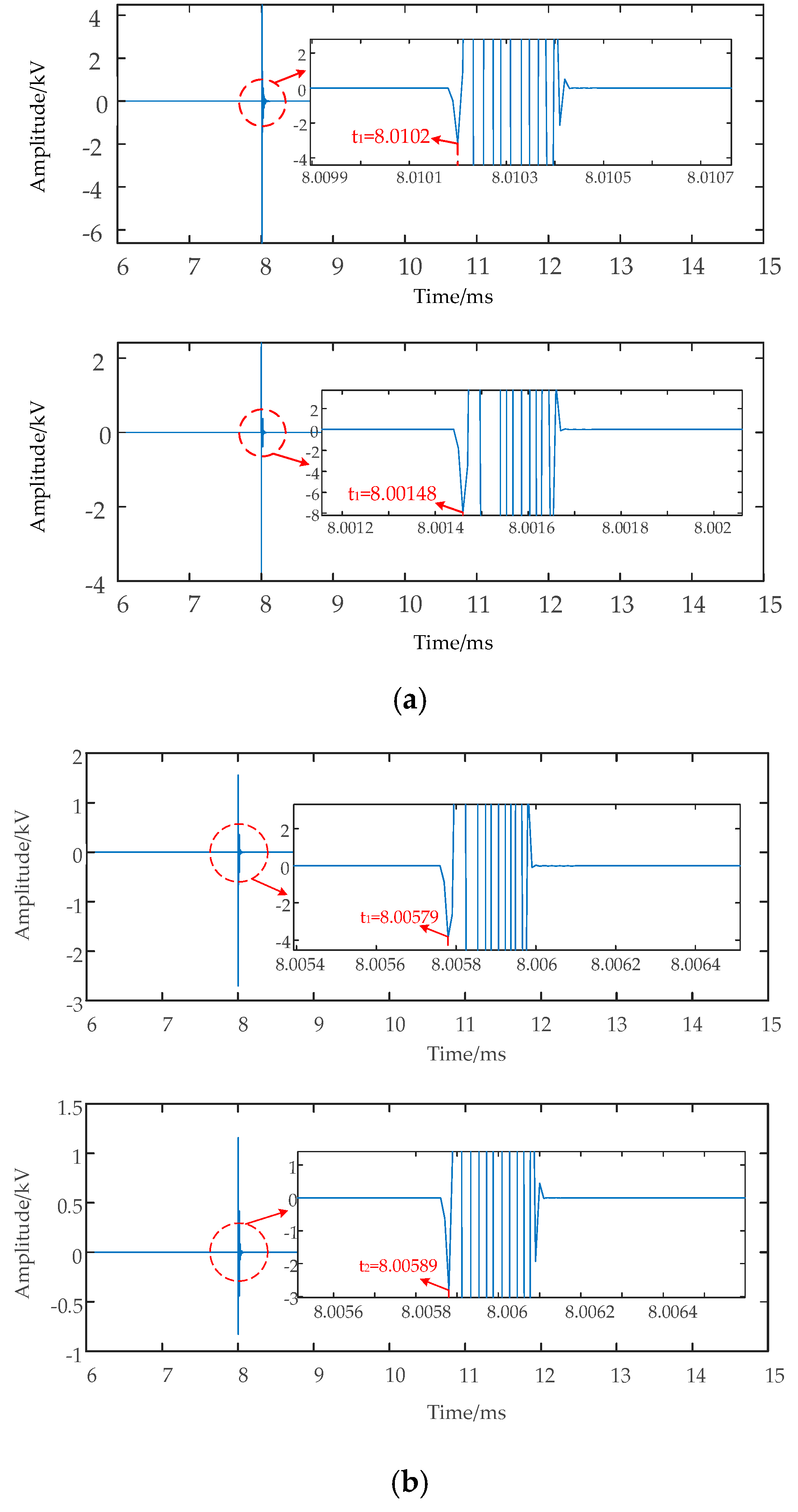 Energies 13 00767 g007a