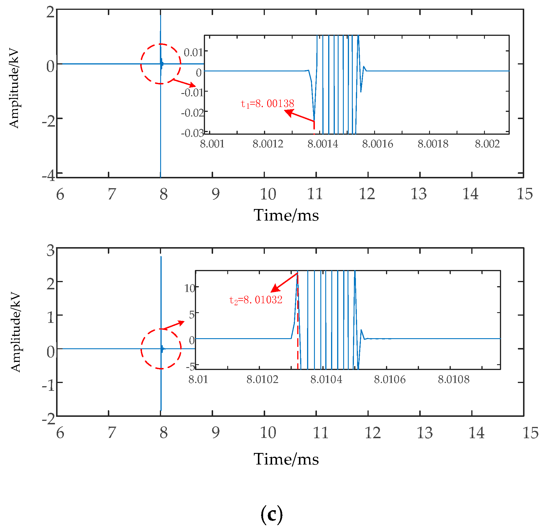 Energies 13 00767 g007b