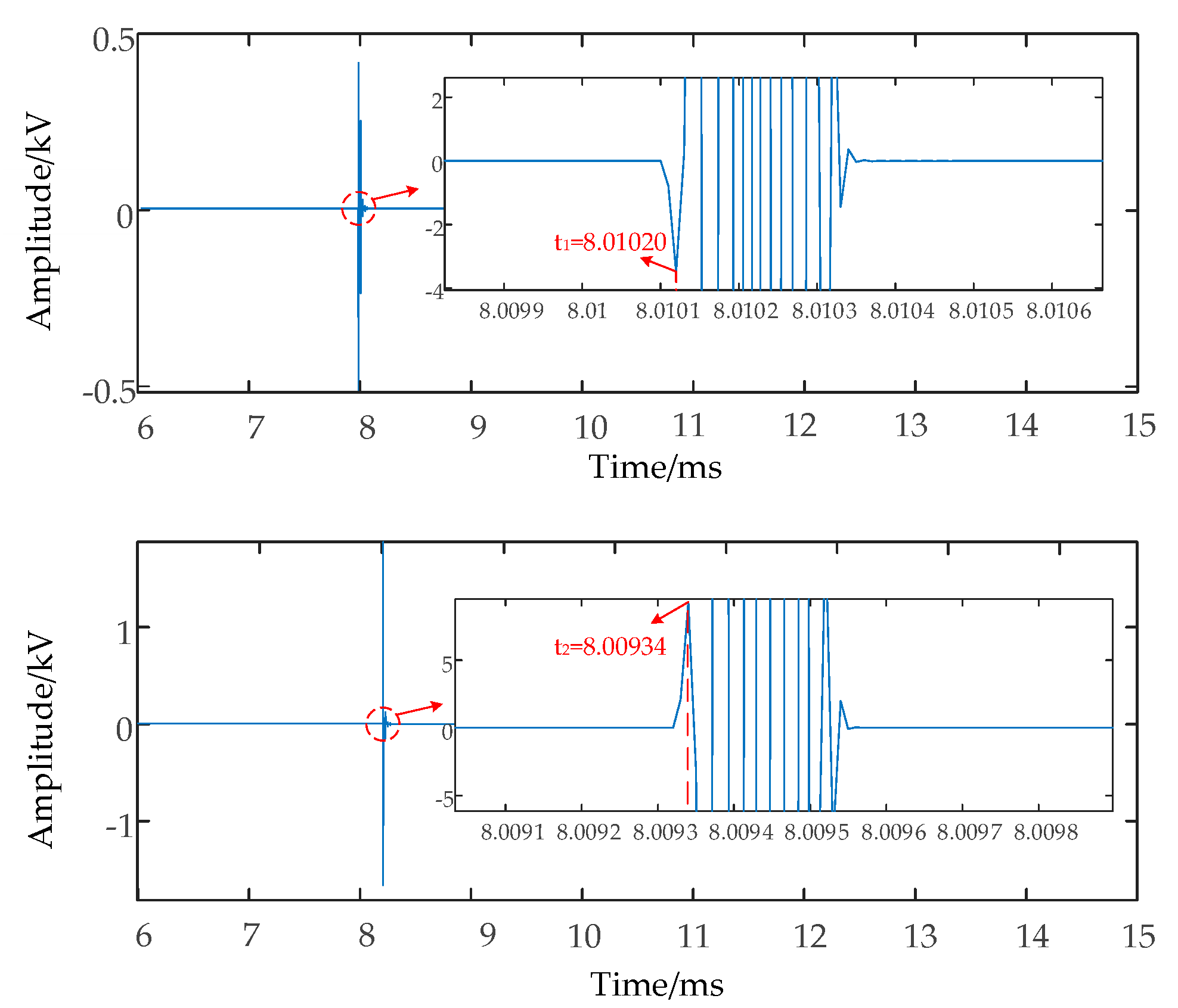 Energies 13 00767 g011