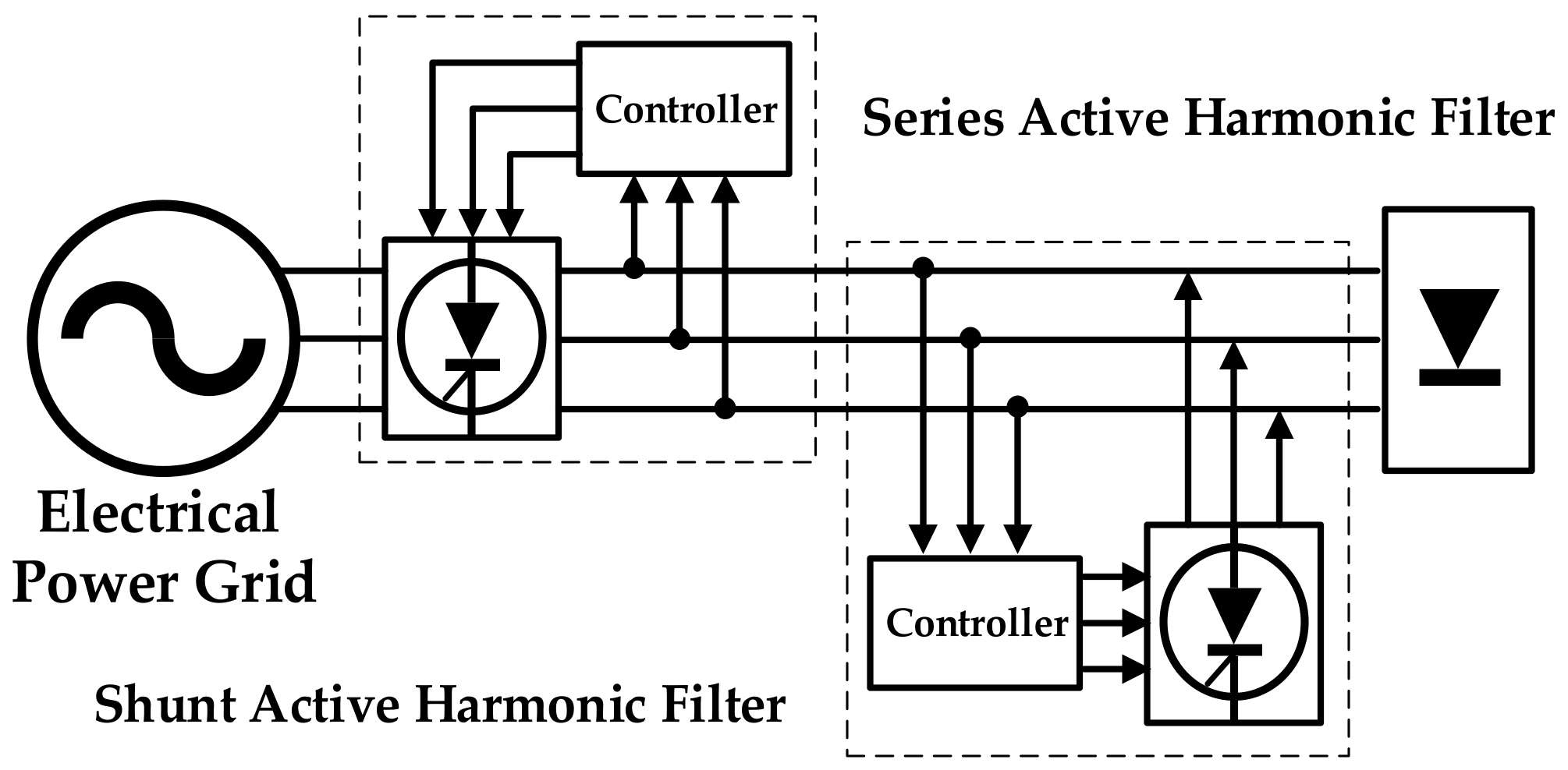 Energies 13 00771 g001