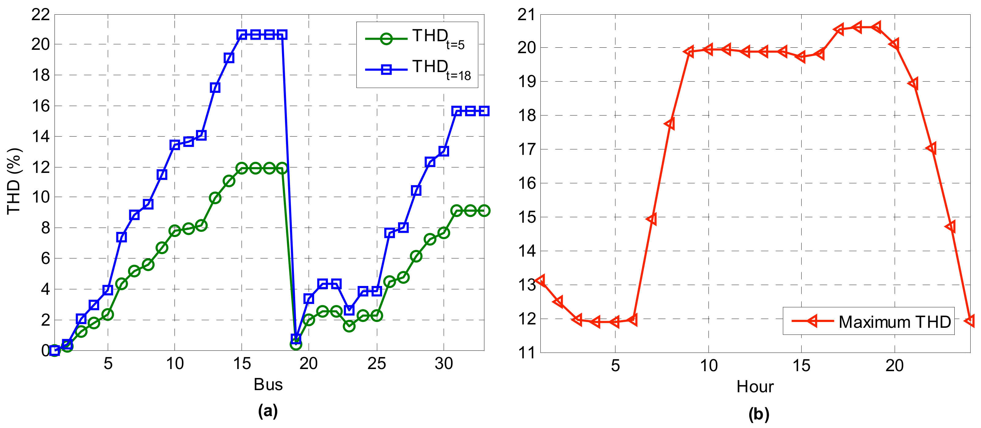 Energies 13 00771 g008