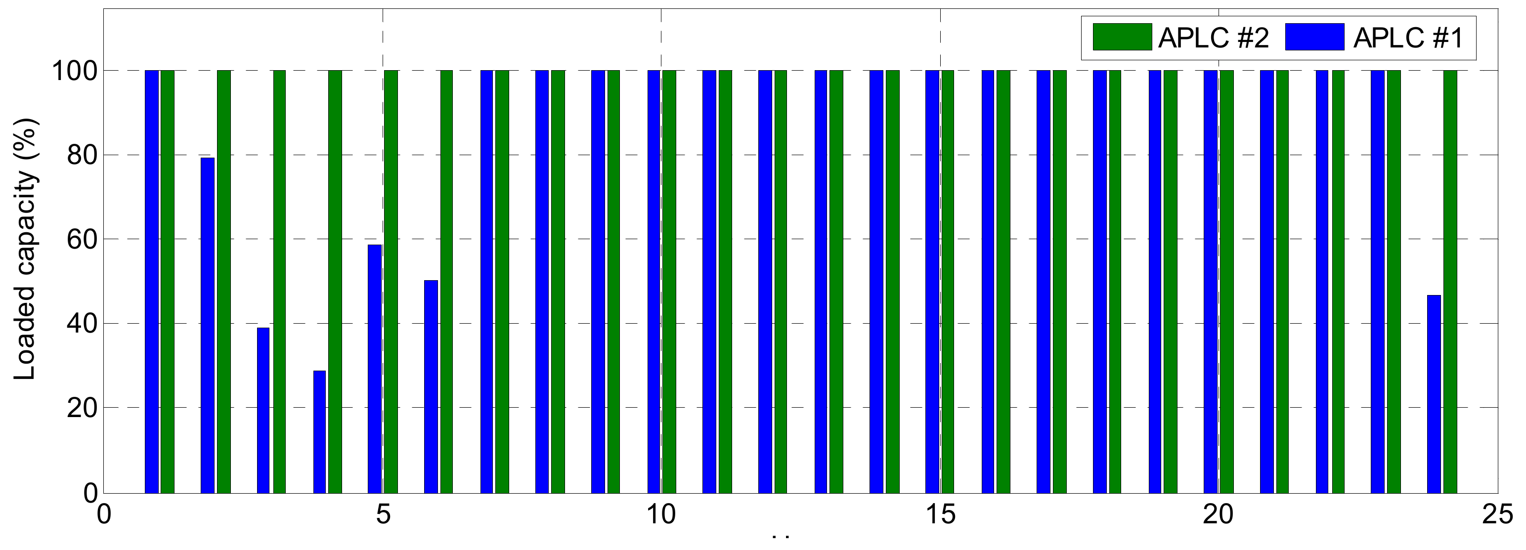 Energies 13 00771 g010