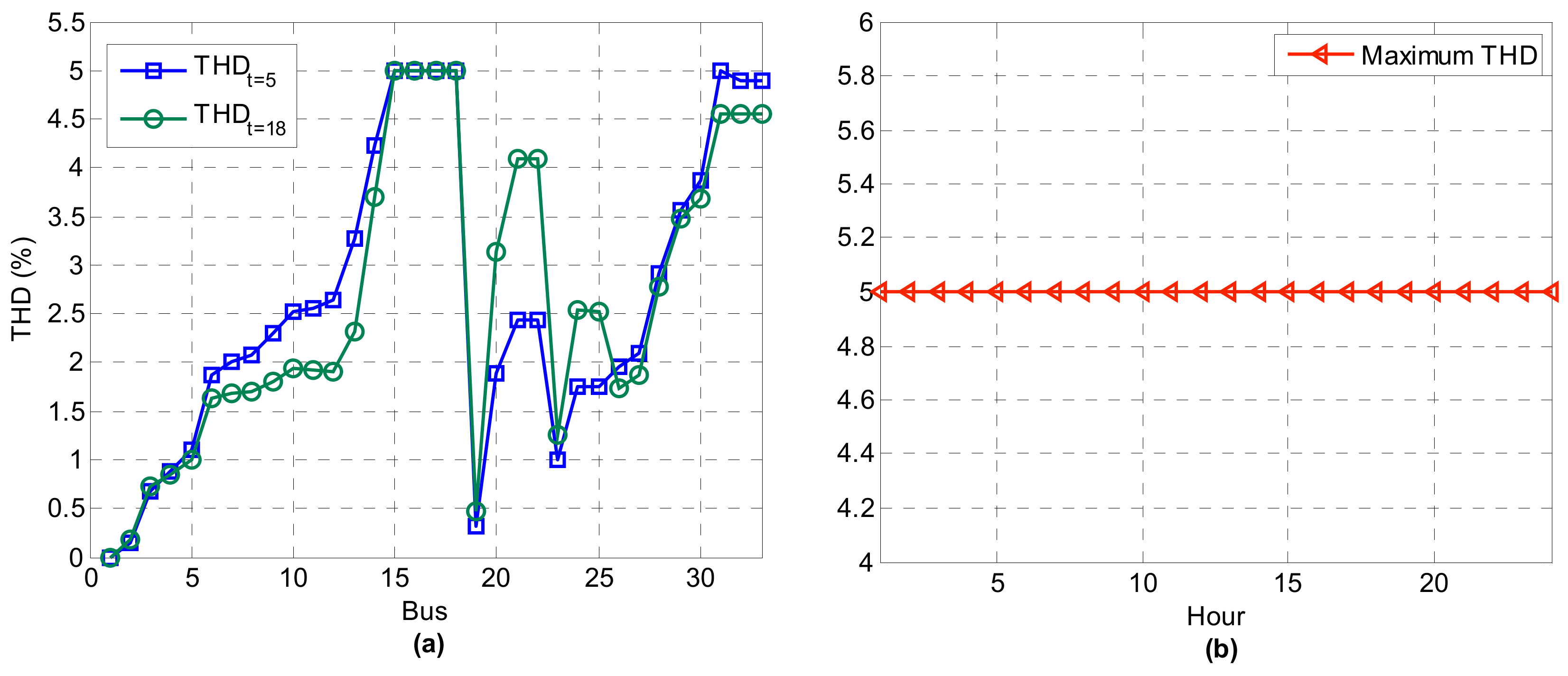 Energies 13 00771 g011