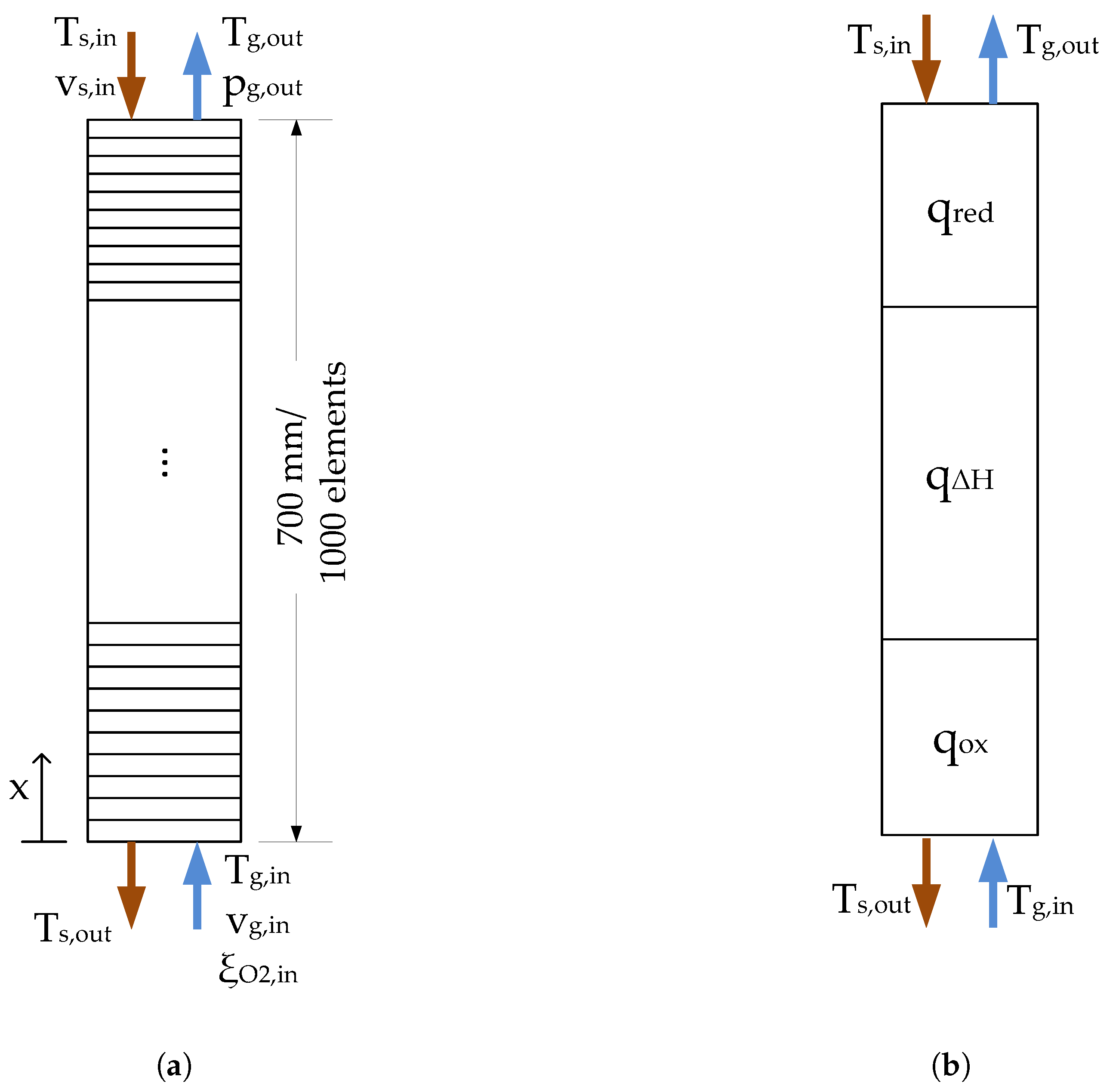Energies 13 00772 g002