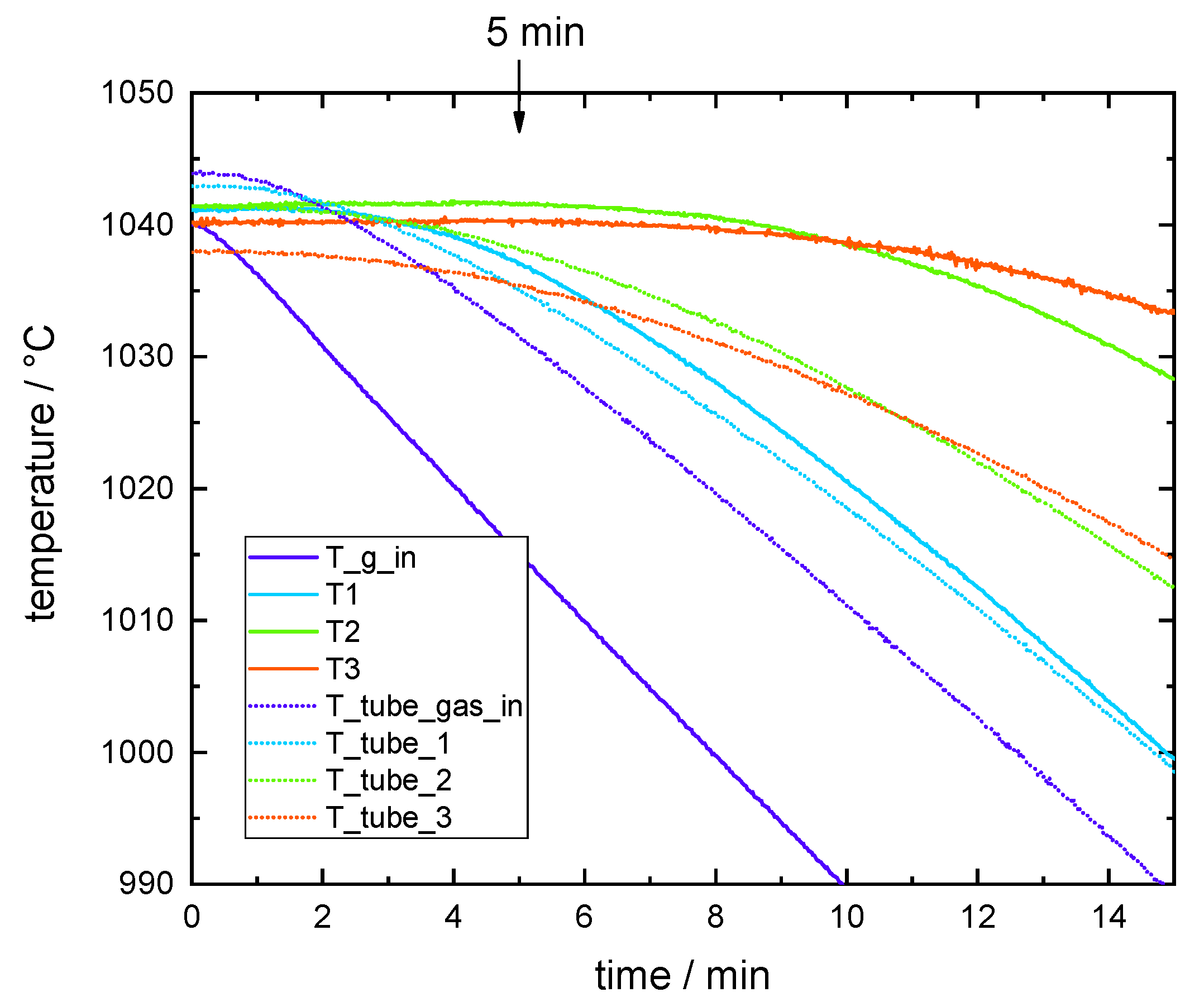 Energies 13 00772 g0a2