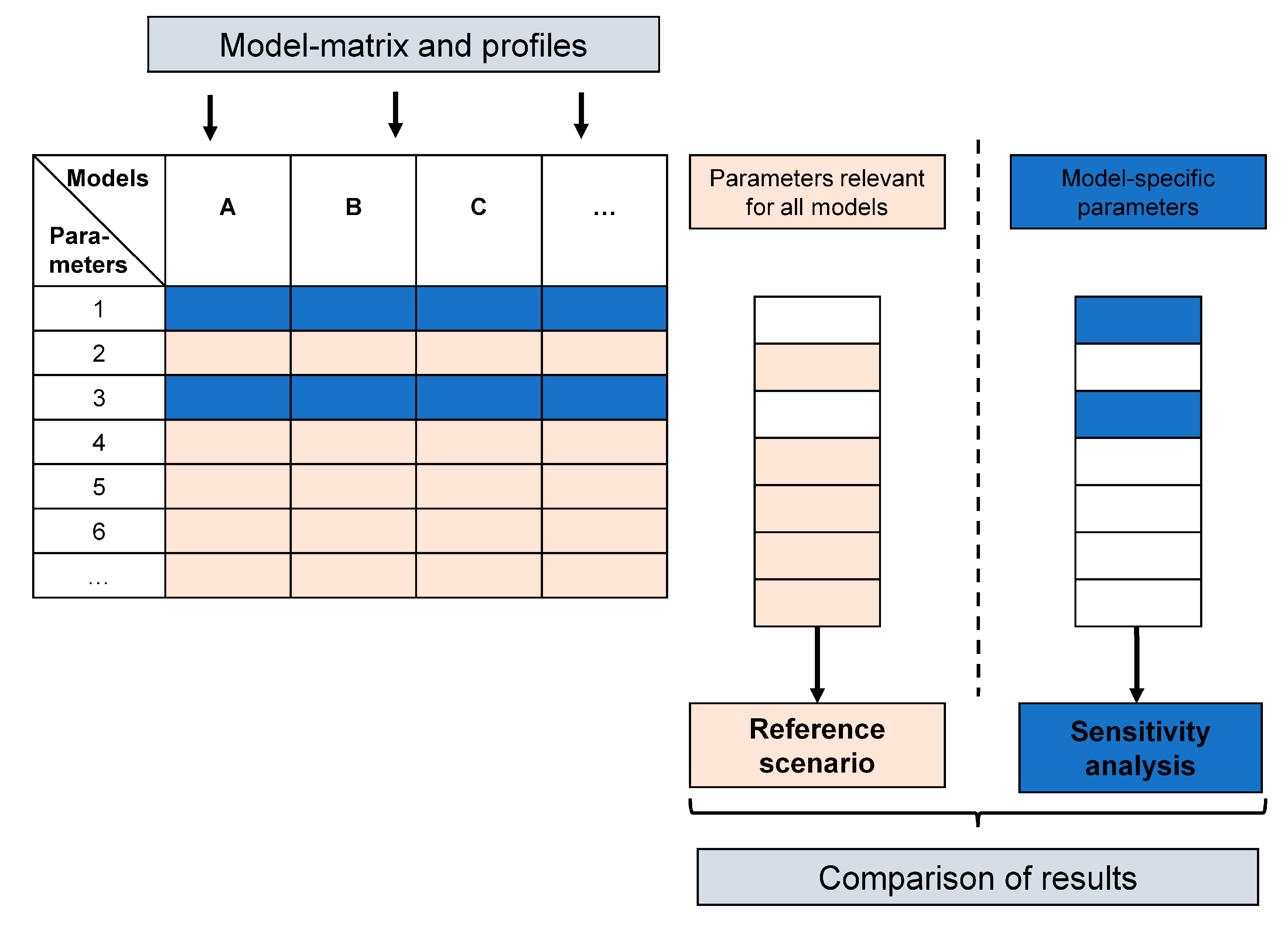 Energies 13 00773 g002
