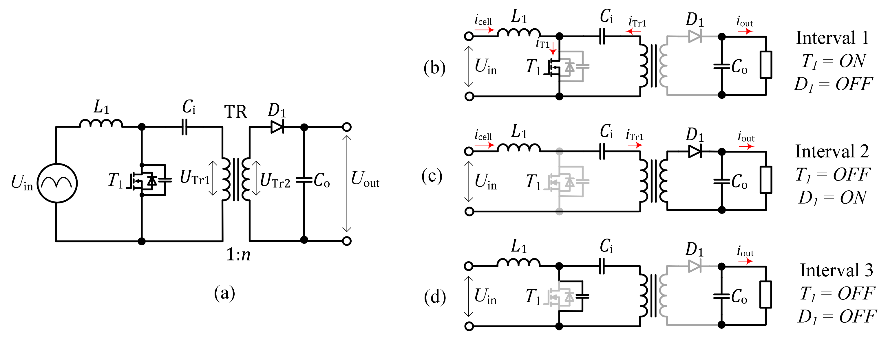 Energies 13 00774 g002 Energies 13 00774 g002