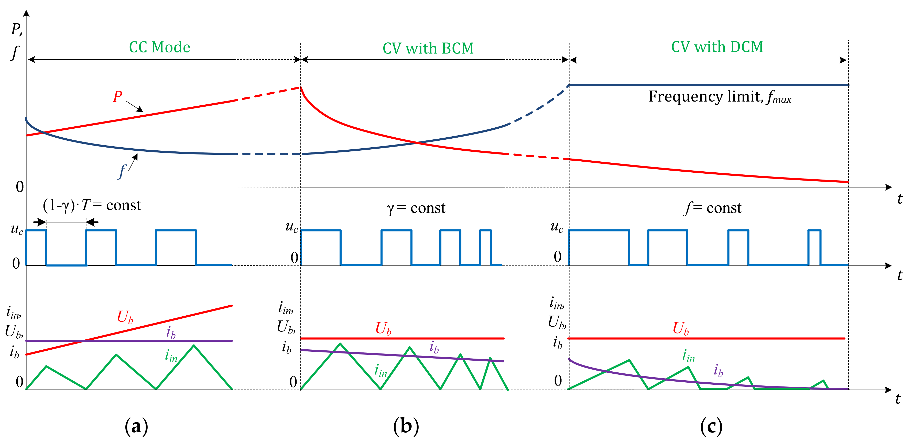 Energies 13 00774 g006 Energies 13 00774 g006