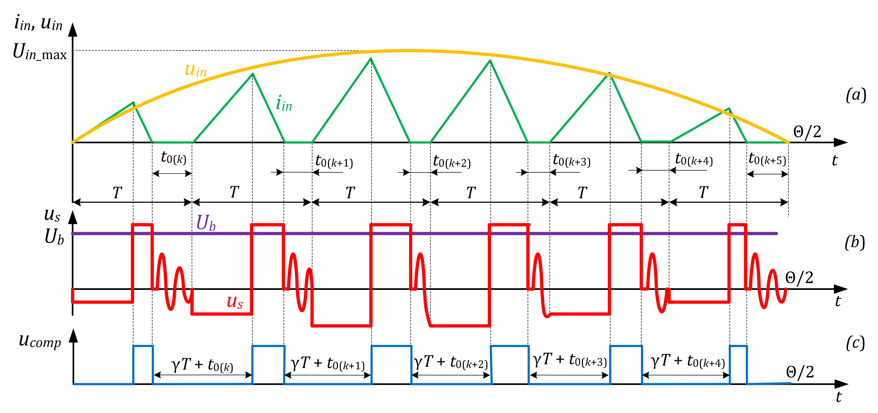 Energies 13 00774 g007 Energies 13 00774 g007