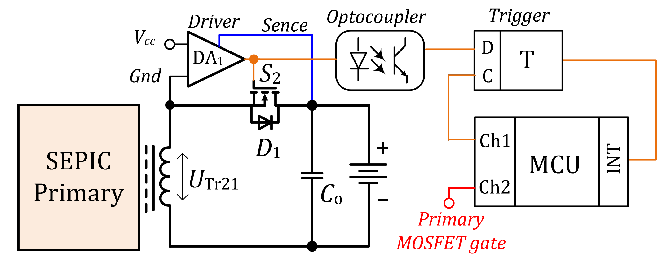 Energies 13 00774 g008 Energies 13 00774 g008