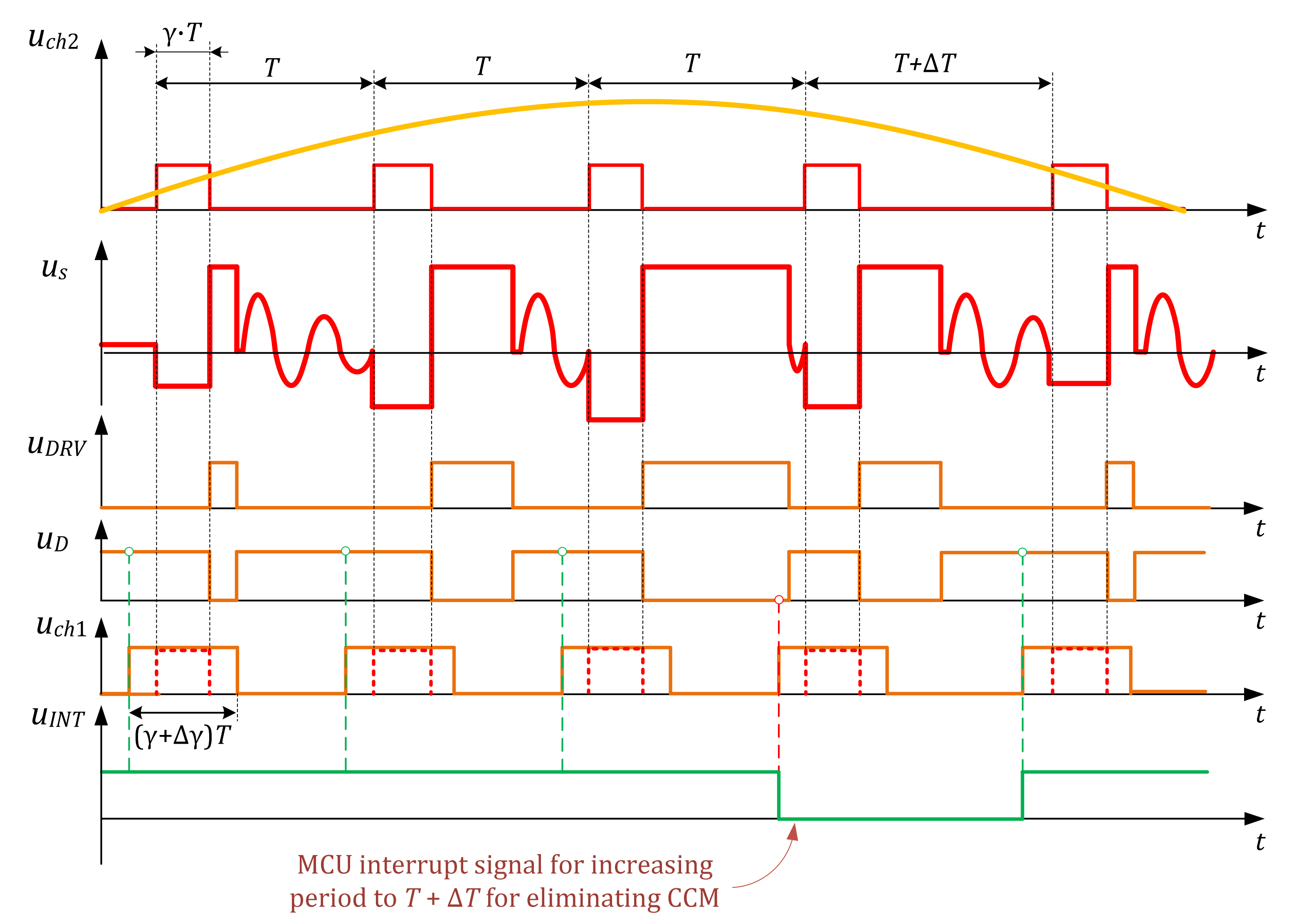 Energies 13 00774 g009 Energies 13 00774 g009