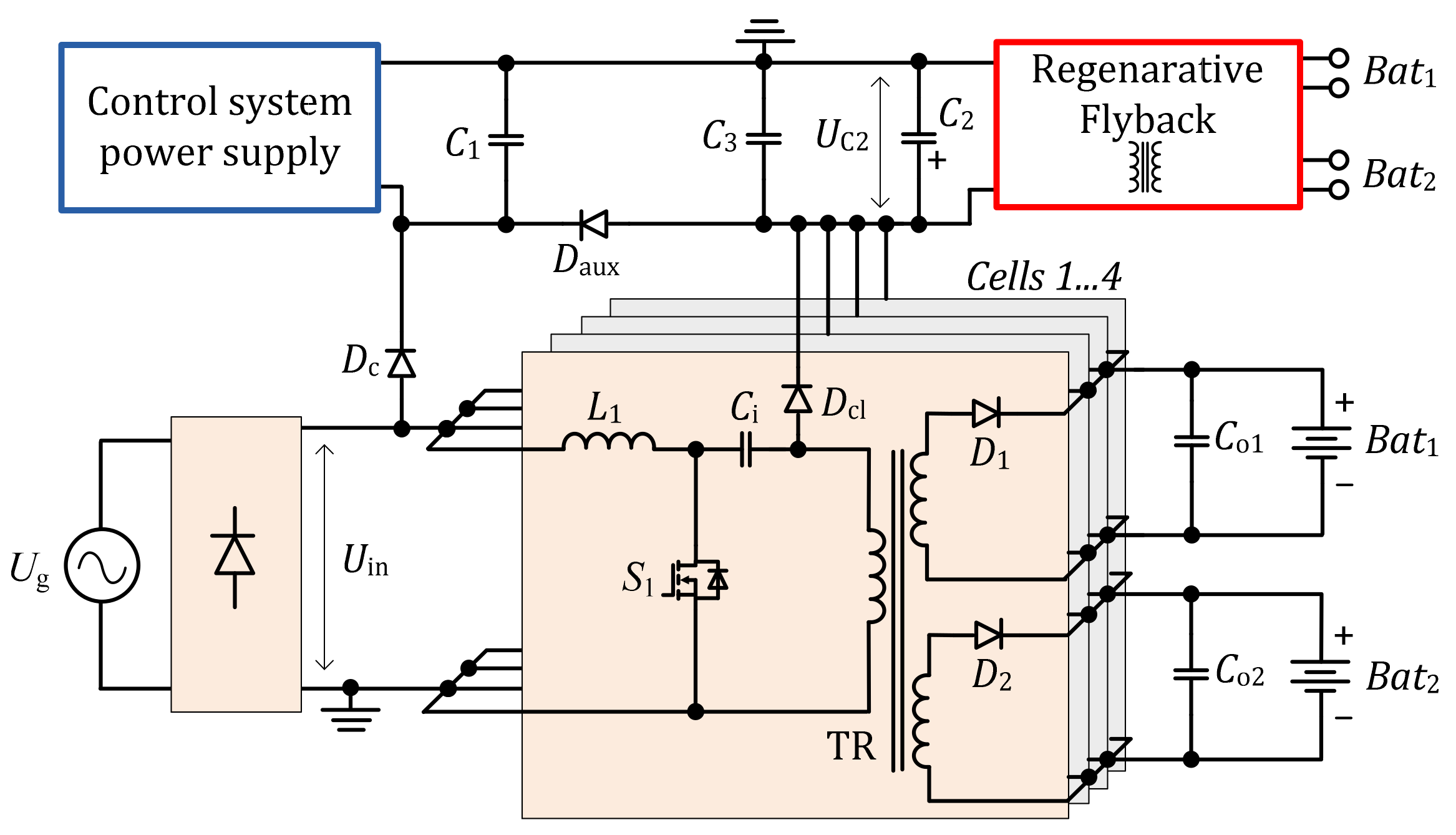 Energies 13 00774 g011 Energies 13 00774 g011