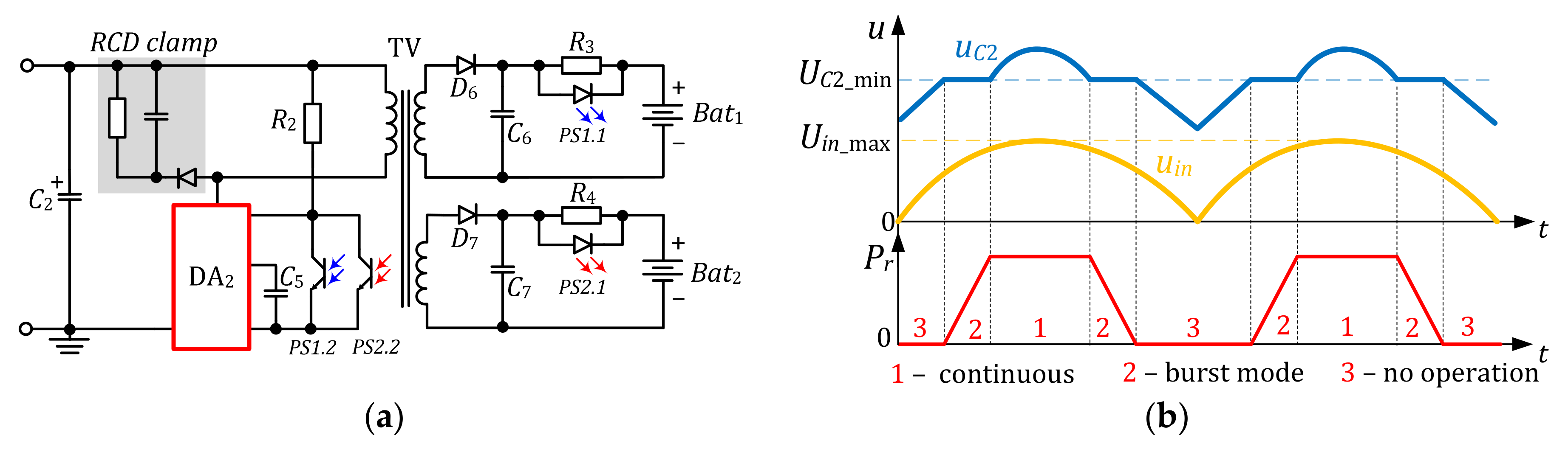Energies 13 00774 g012 Energies 13 00774 g012