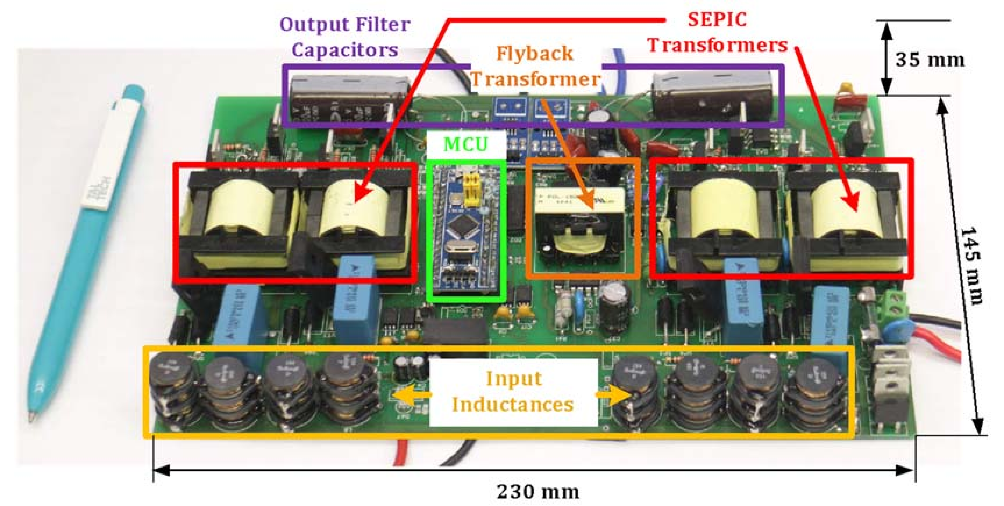Energies 13 00774 g013 Energies 13 00774 g013