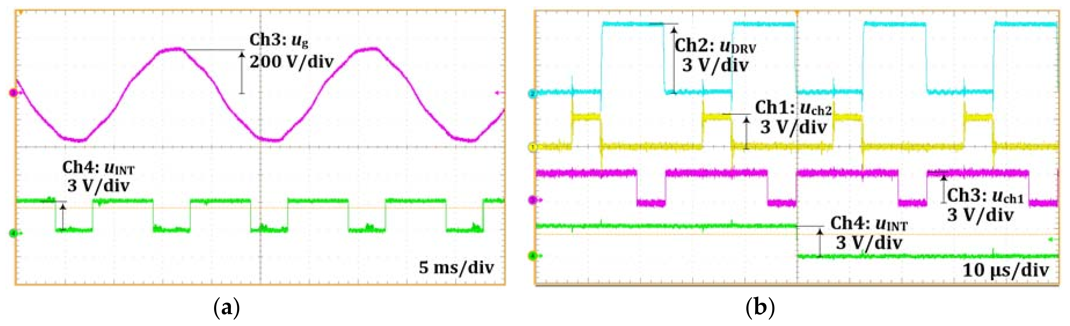 Energies 13 00774 g015 Energies 13 00774 g015