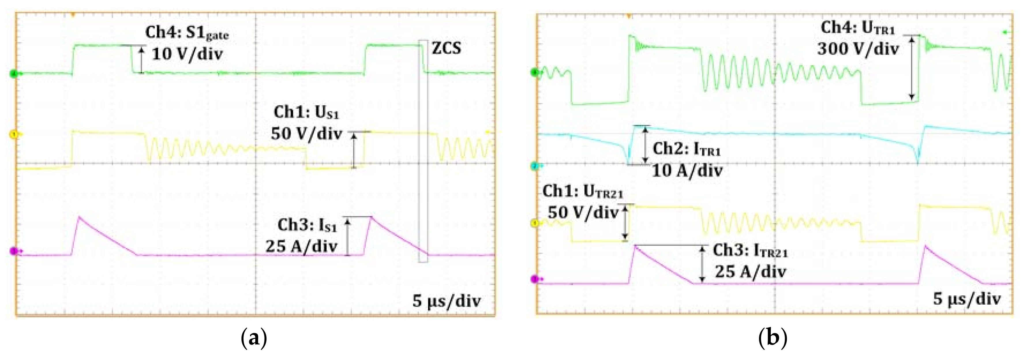 Energies 13 00774 g018 Energies 13 00774 g018