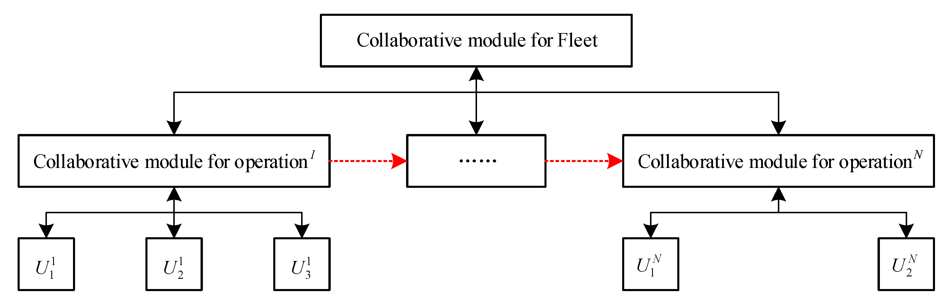Energies 13 00775 g008 Energies 13 00775 g008