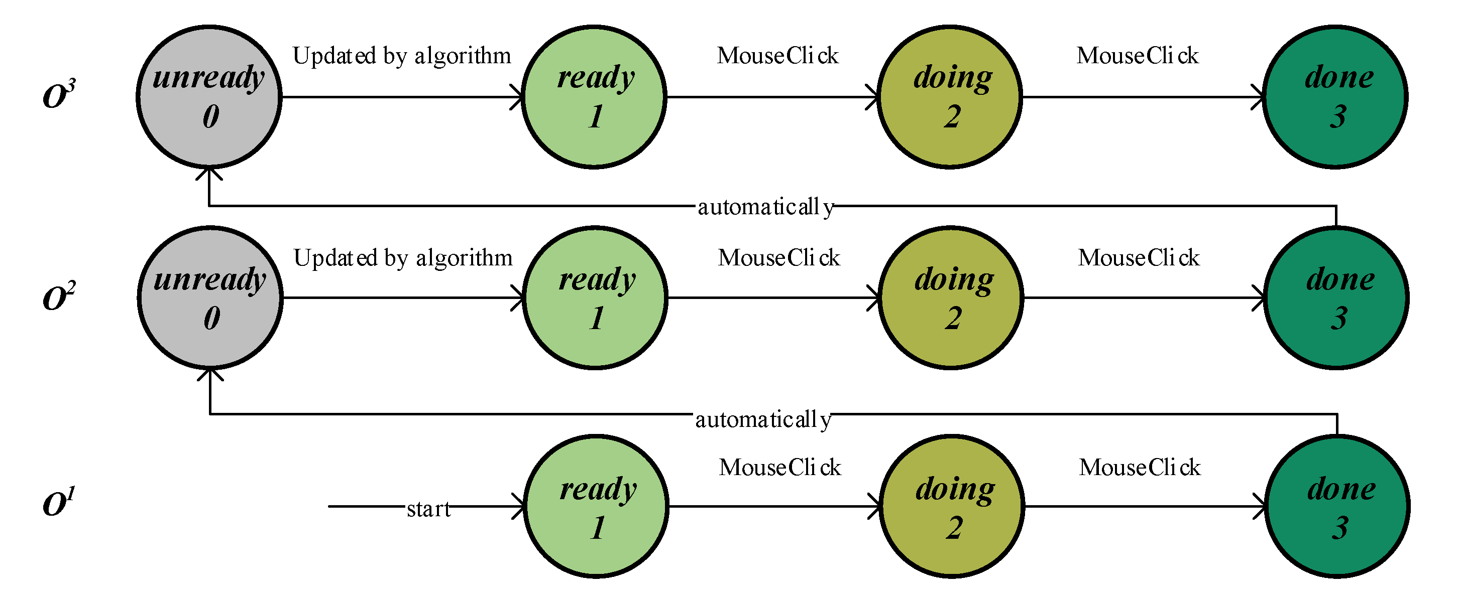 Energies 13 00775 g012 Energies 13 00775 g012