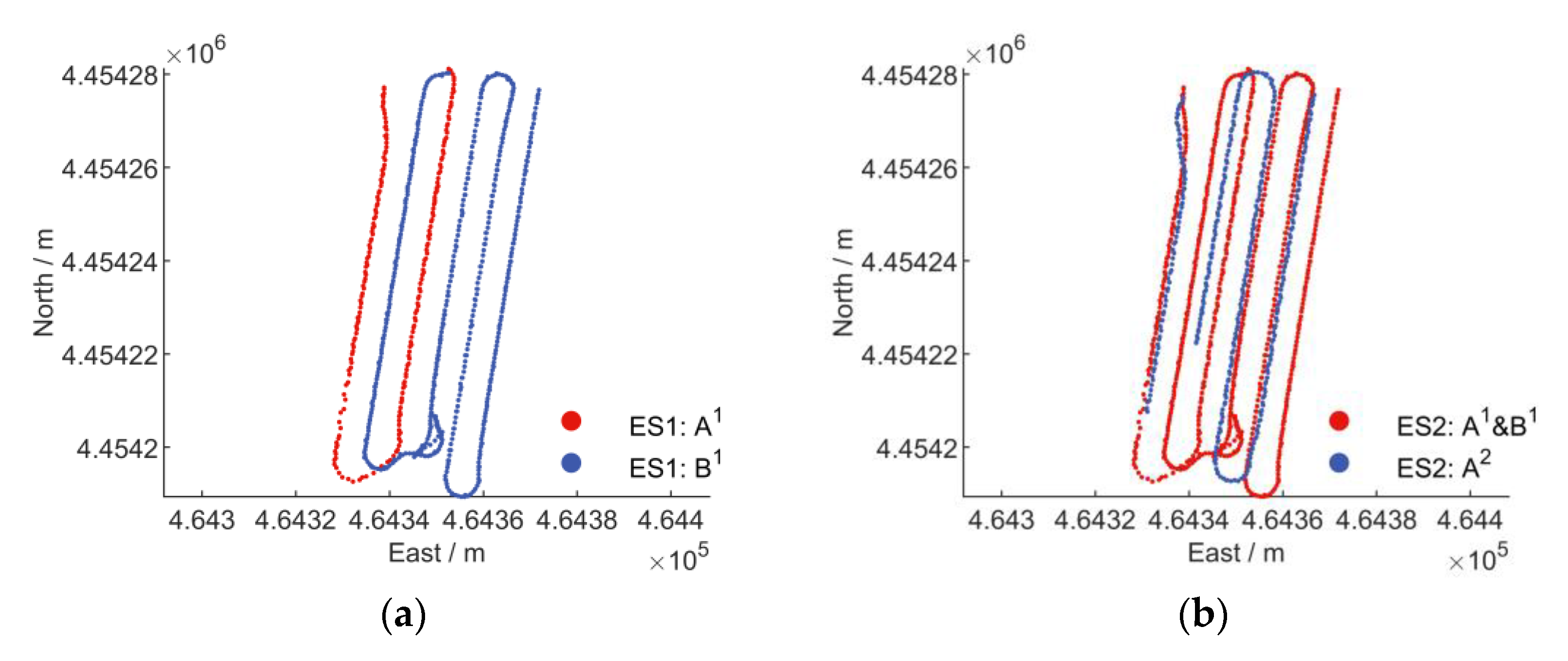 Energies 13 00775 g017 Energies 13 00775 g017