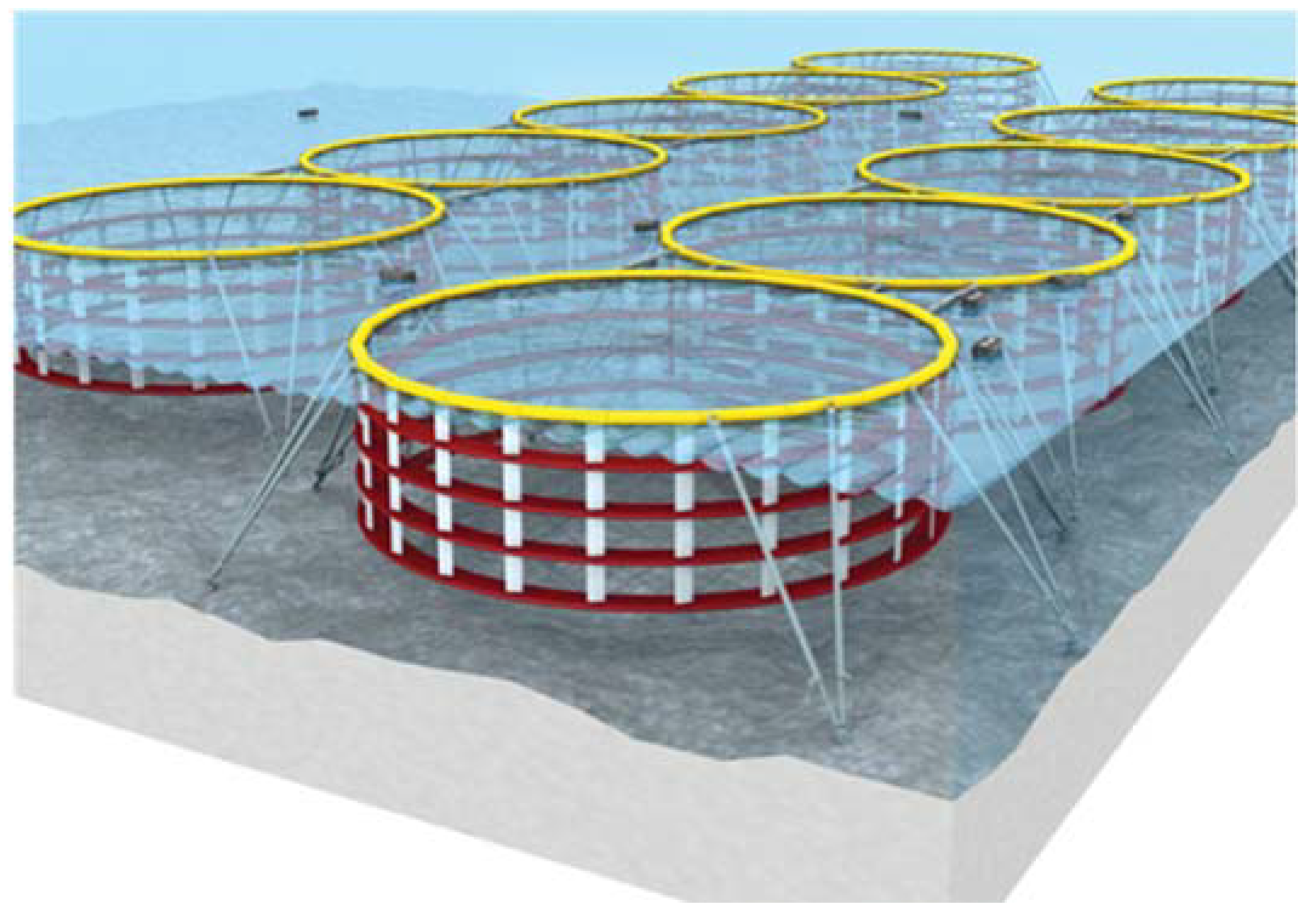 Energies 13 00776 g001