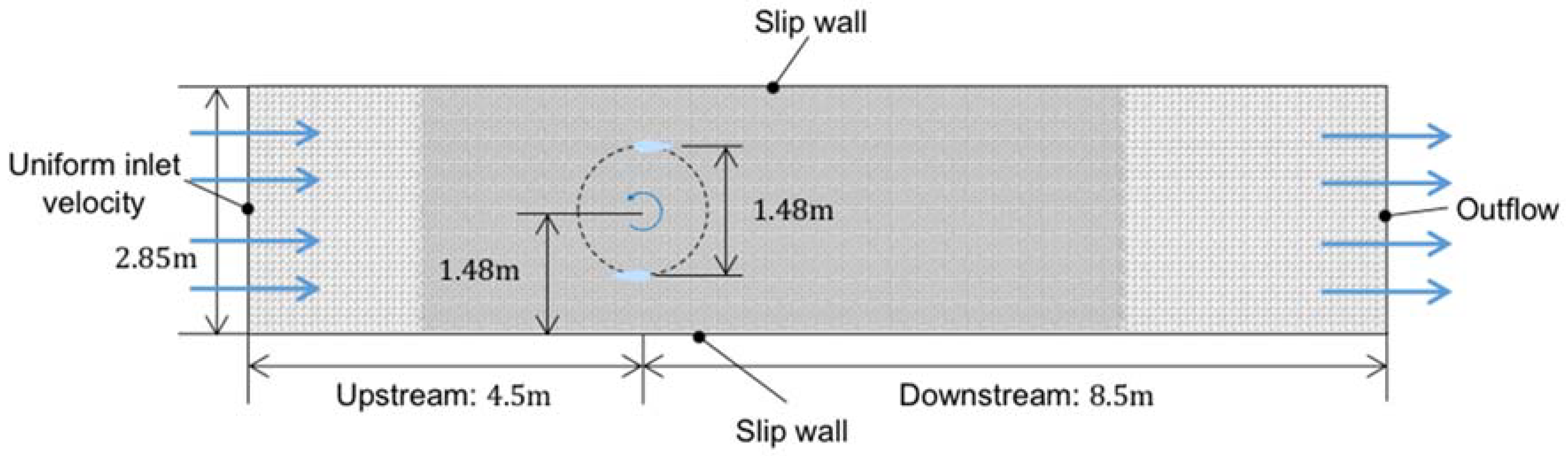 Energies 13 00776 g003