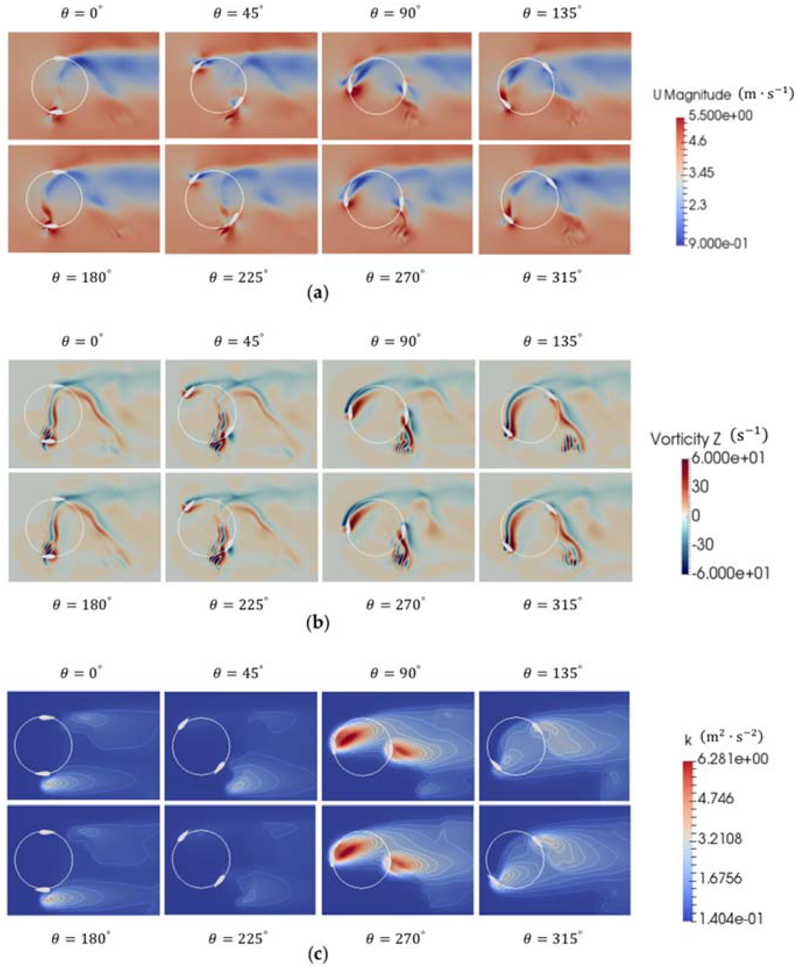 Energies 13 00776 g009