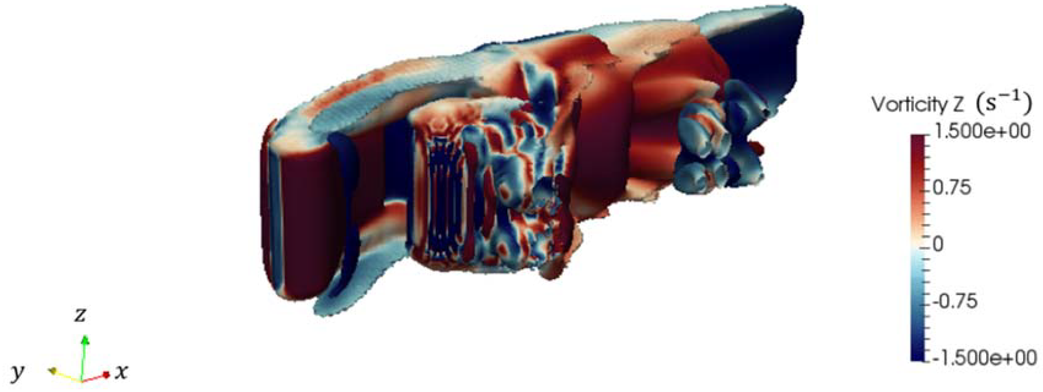 Energies 13 00776 g010