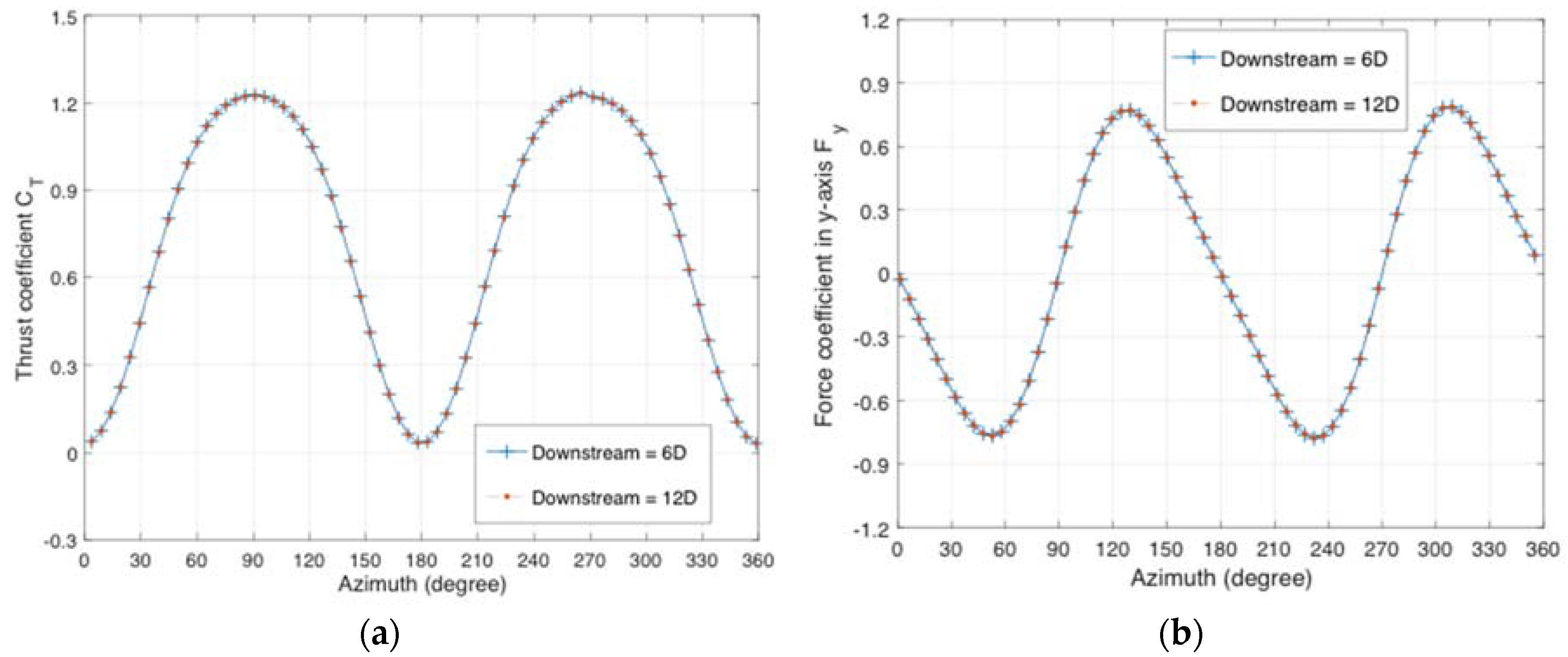 Energies 13 00776 g0a4