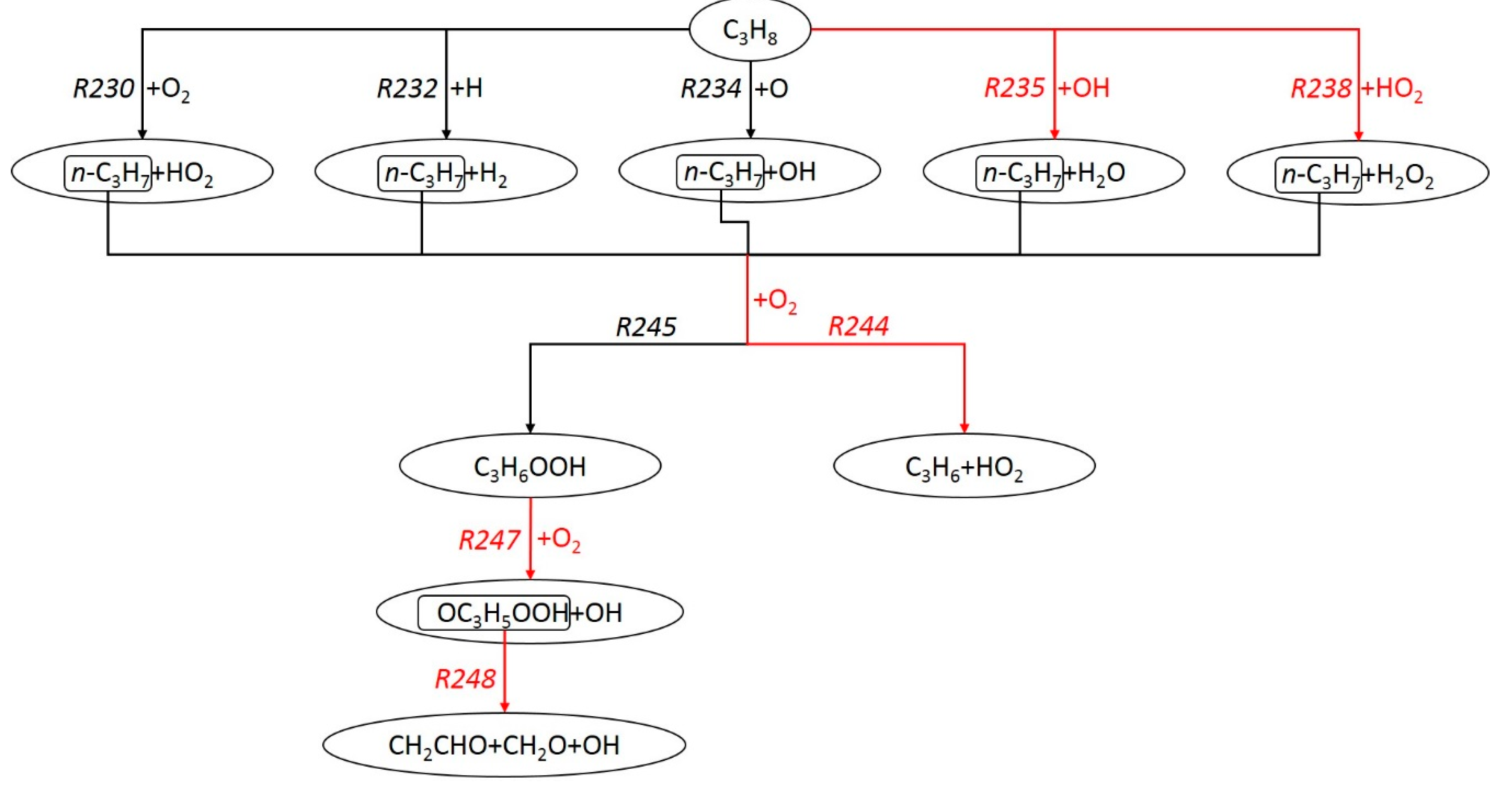 Energies 13 00778 g011