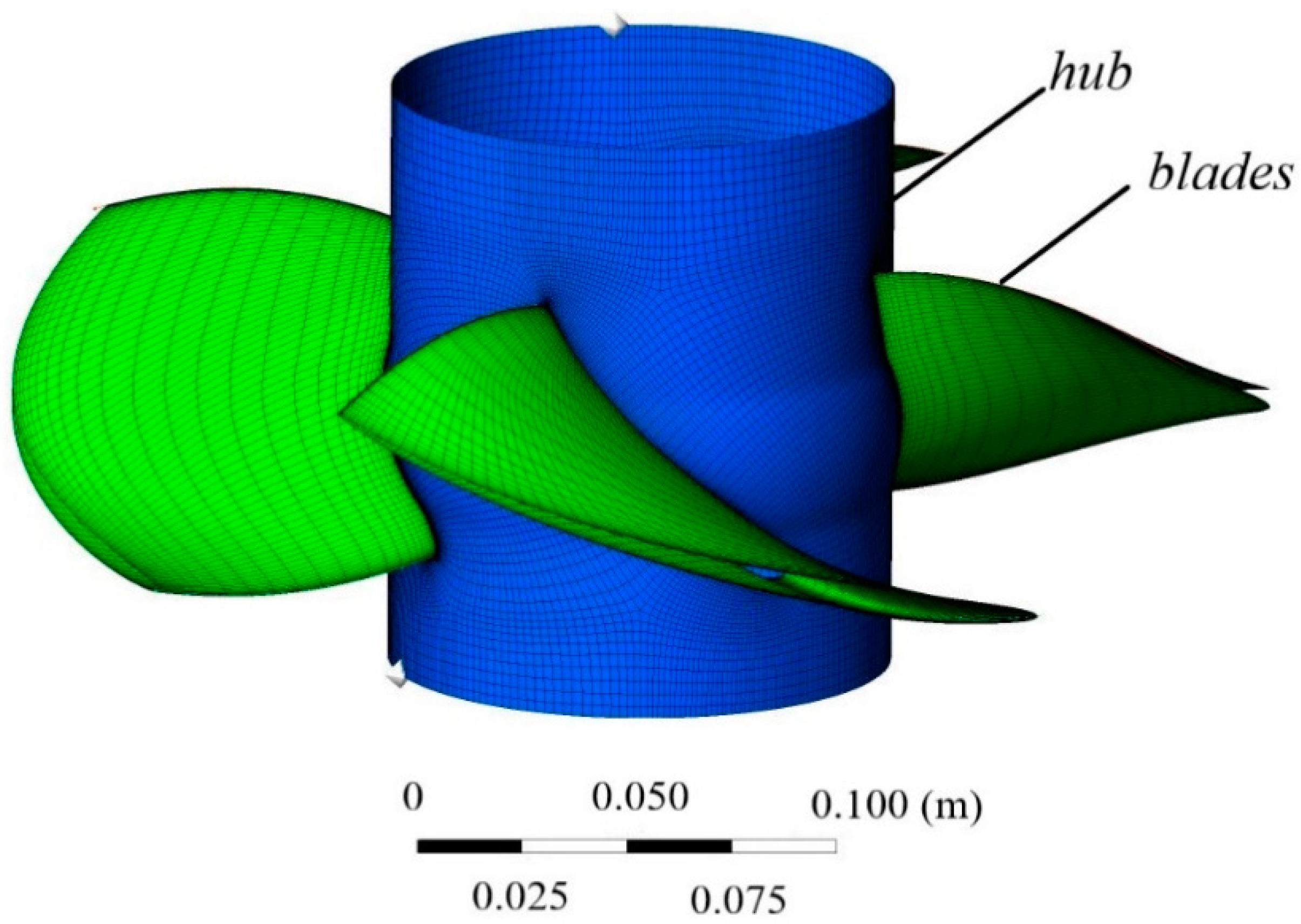 Energies 13 00779 g002