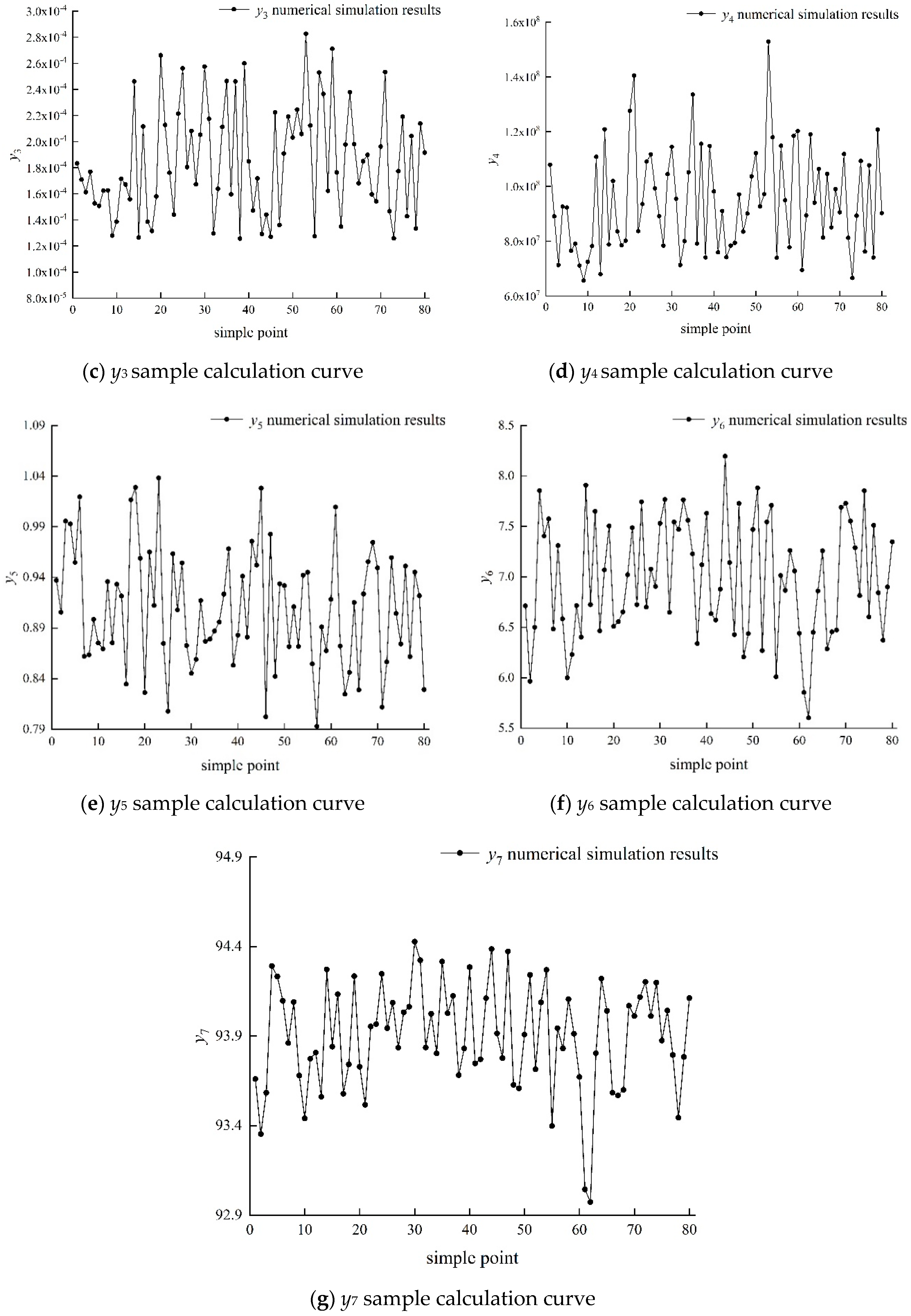 Energies 13 00779 g008b