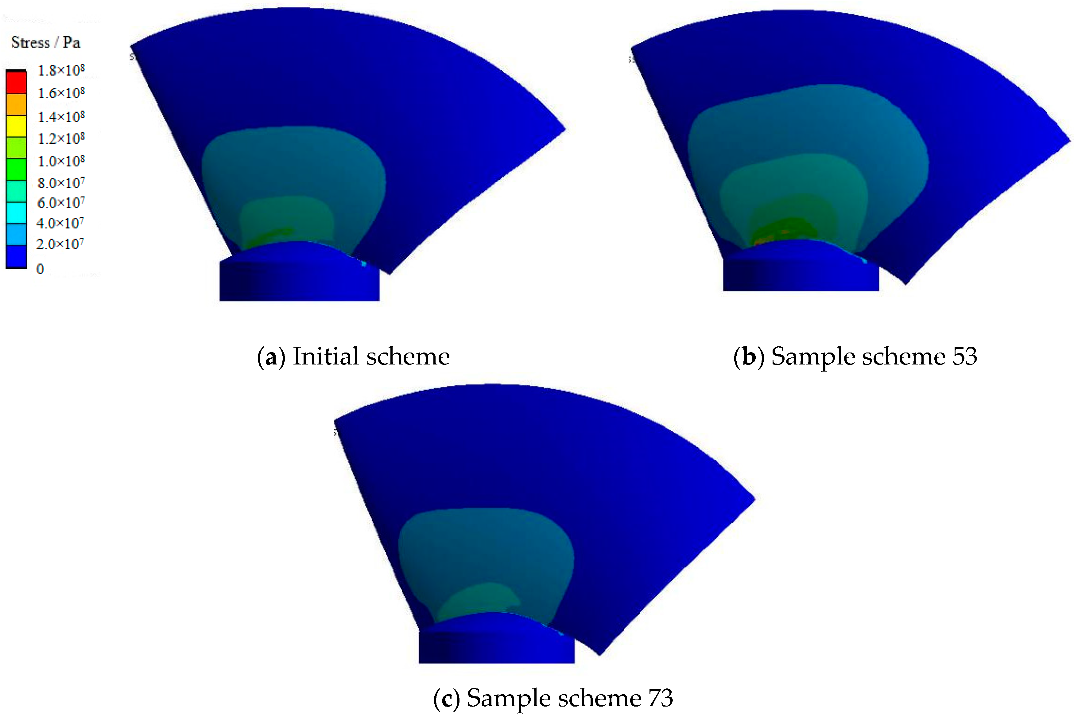 Energies 13 00779 g010