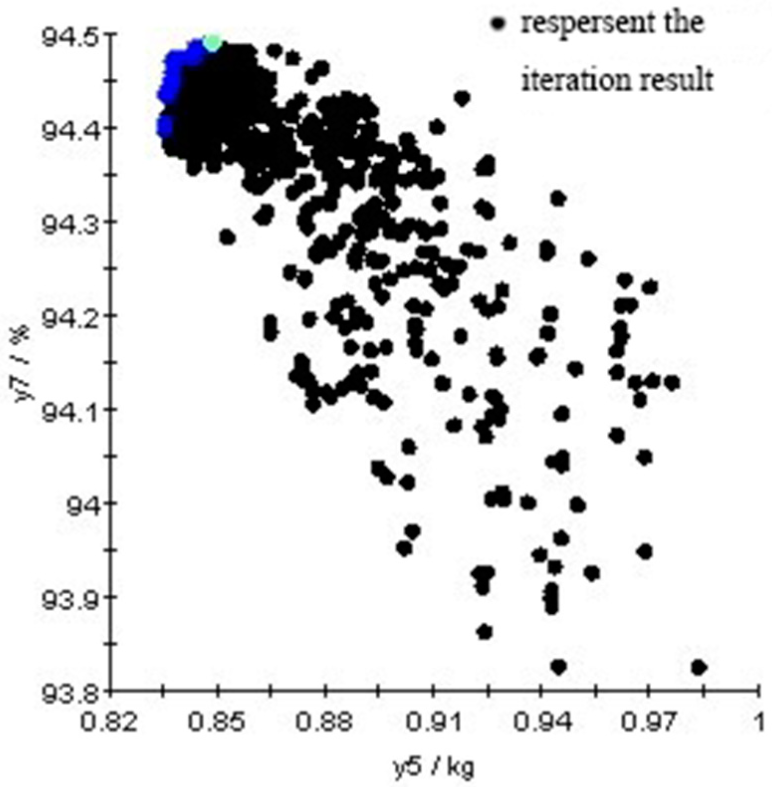 Energies 13 00779 g012