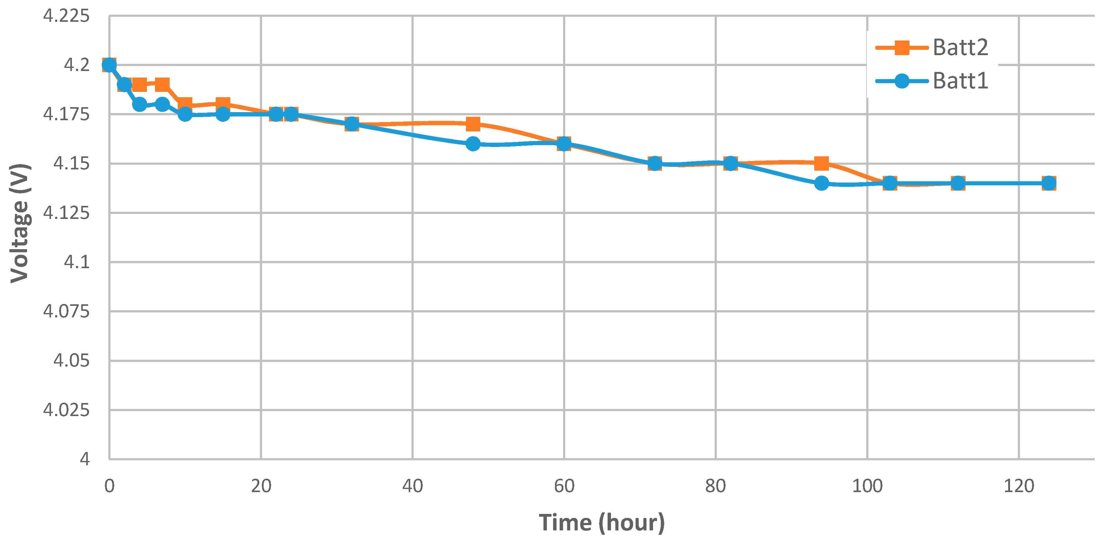 Energies 13 00783 g009 Energies 13 00783 g009