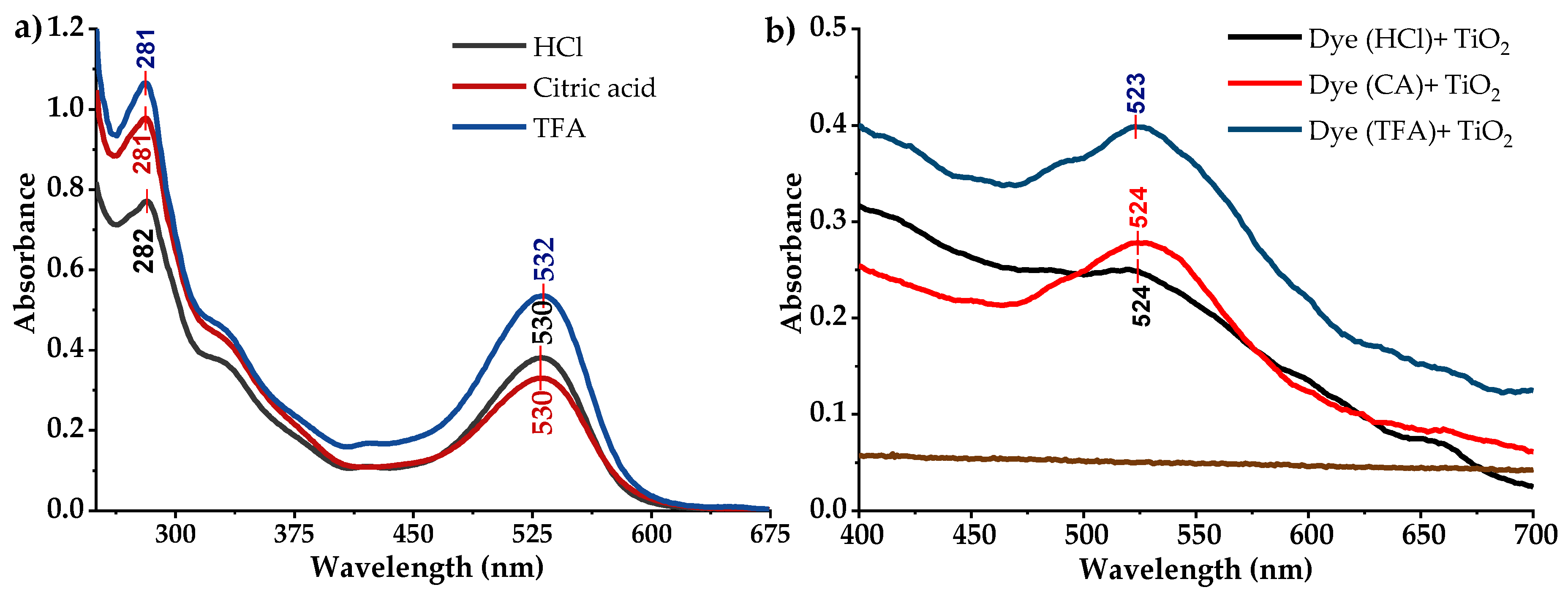 Energies 13 00785 g001